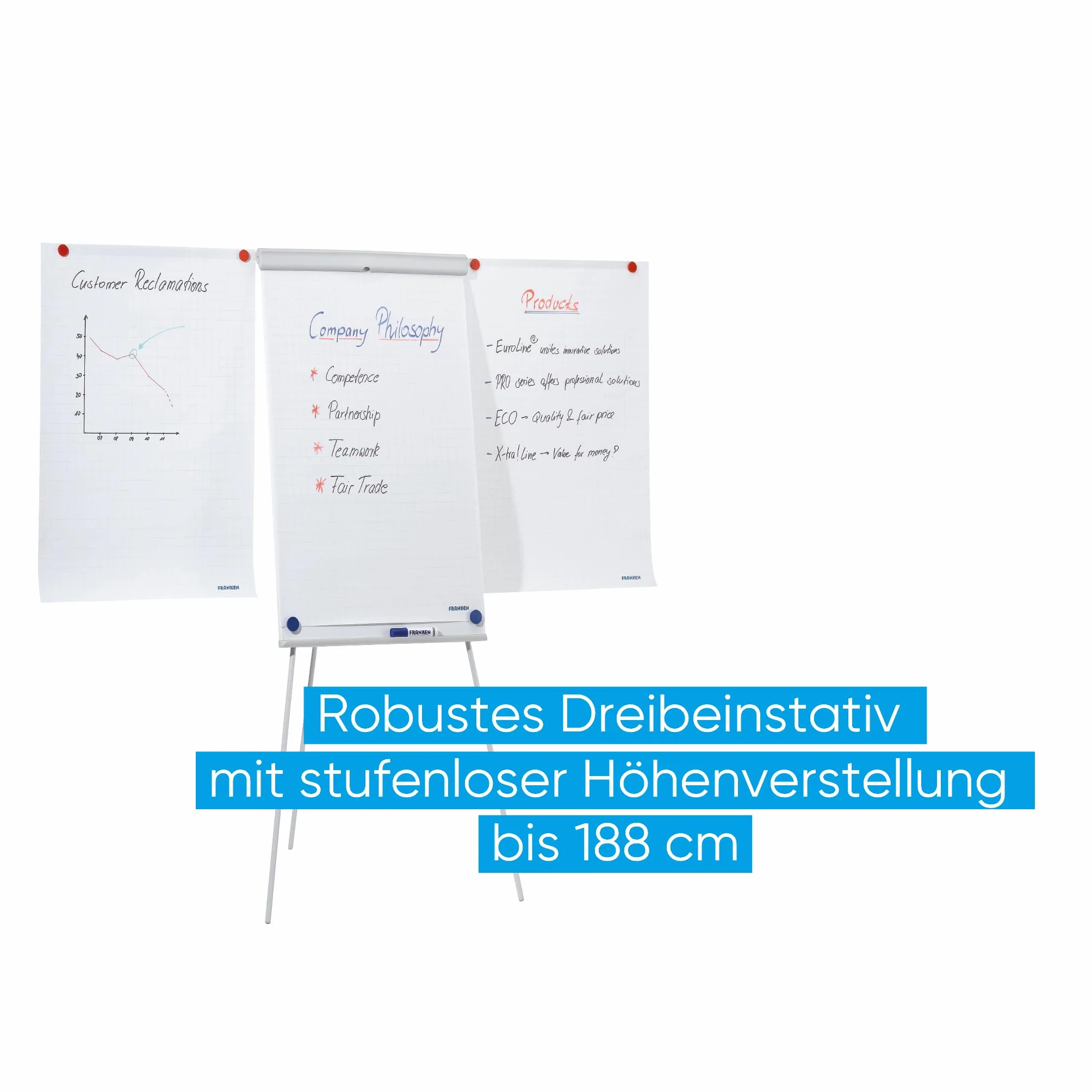 Franken GmbH EL-FC22 - Flipchart X-tra Line