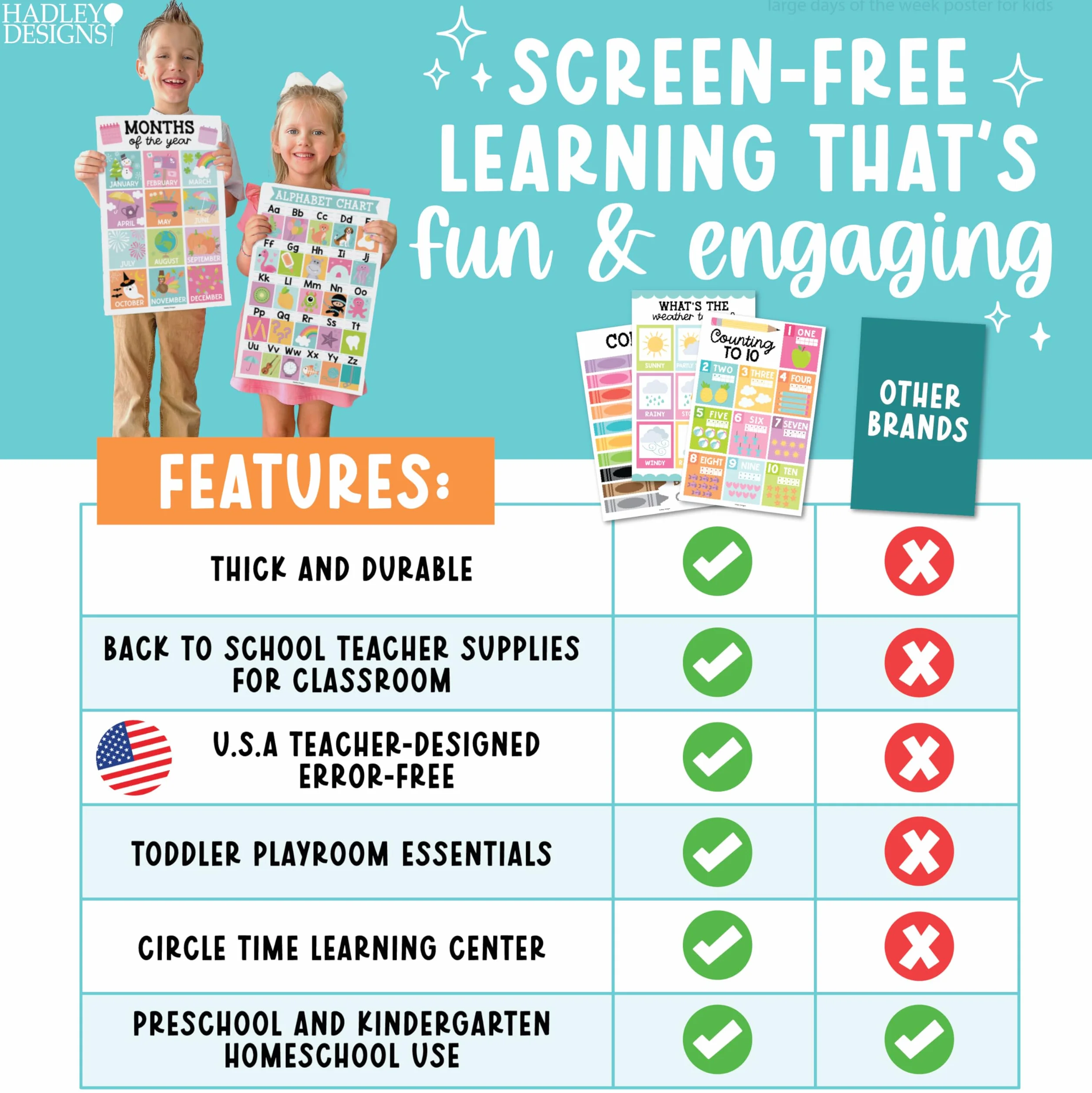 Hadley Designs 16 Educational Posters for Classroom Decor - Pastel Educational Posters for Toddlers 1-3, Toddler Learning Poster for Kids Ages 3-5, Kindergarten & Preschool Classroom Must Haves