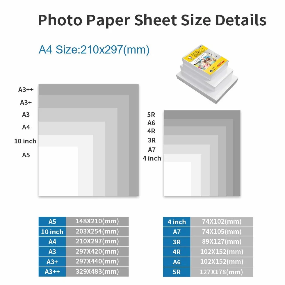MR.R 300 gsm/m2 A4X50 Arkusze papieru fotograficznego Podwójnie matowy papier fotograficzny Natychmiastowe wysychanie Wodoodporny jasny biały do drukarek atramentowych