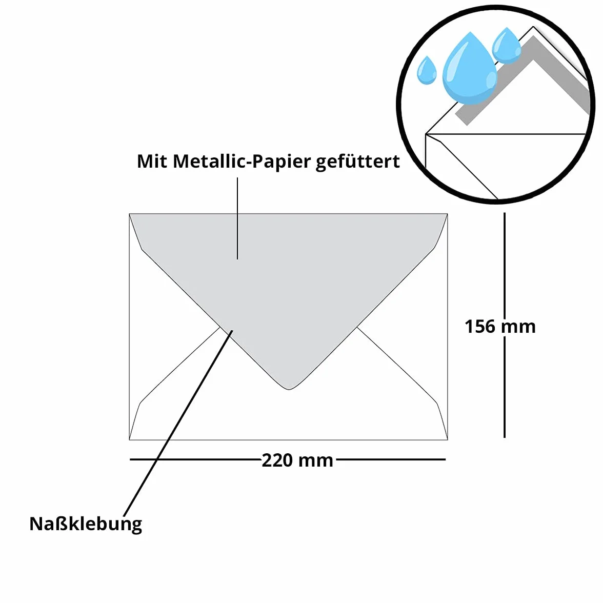 Koperty DIN C5 156 x 220 mm niebieskie złote 100 sztuk klejone na mokro
