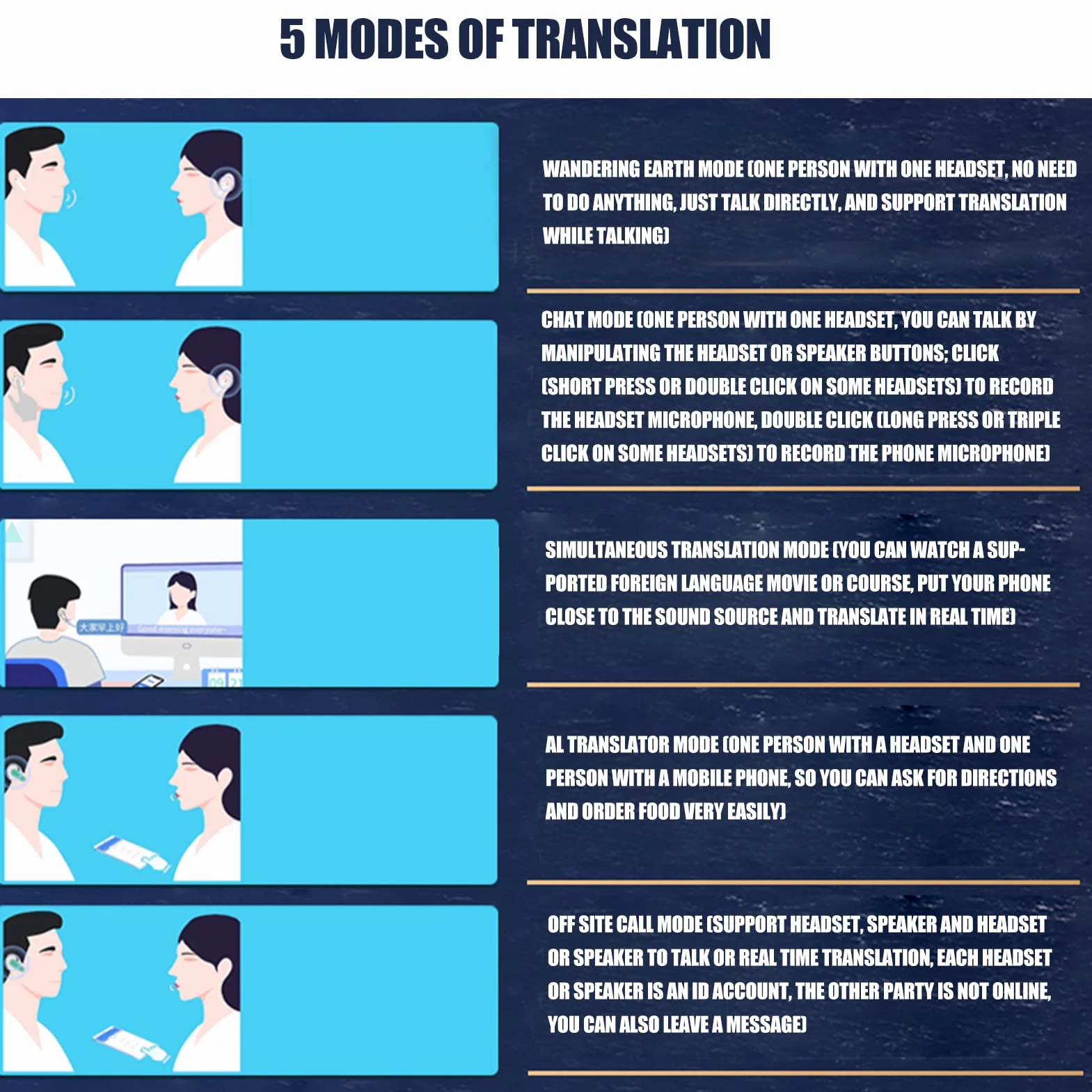 J7 Language Translator -84 Języki 5 Trybów z Bluetooth 5.2, Prawdziwe Bezprzewodowe Wkładki Douszne z Redukcją Szumów do Muzyki i Połączeń.(Czarny)