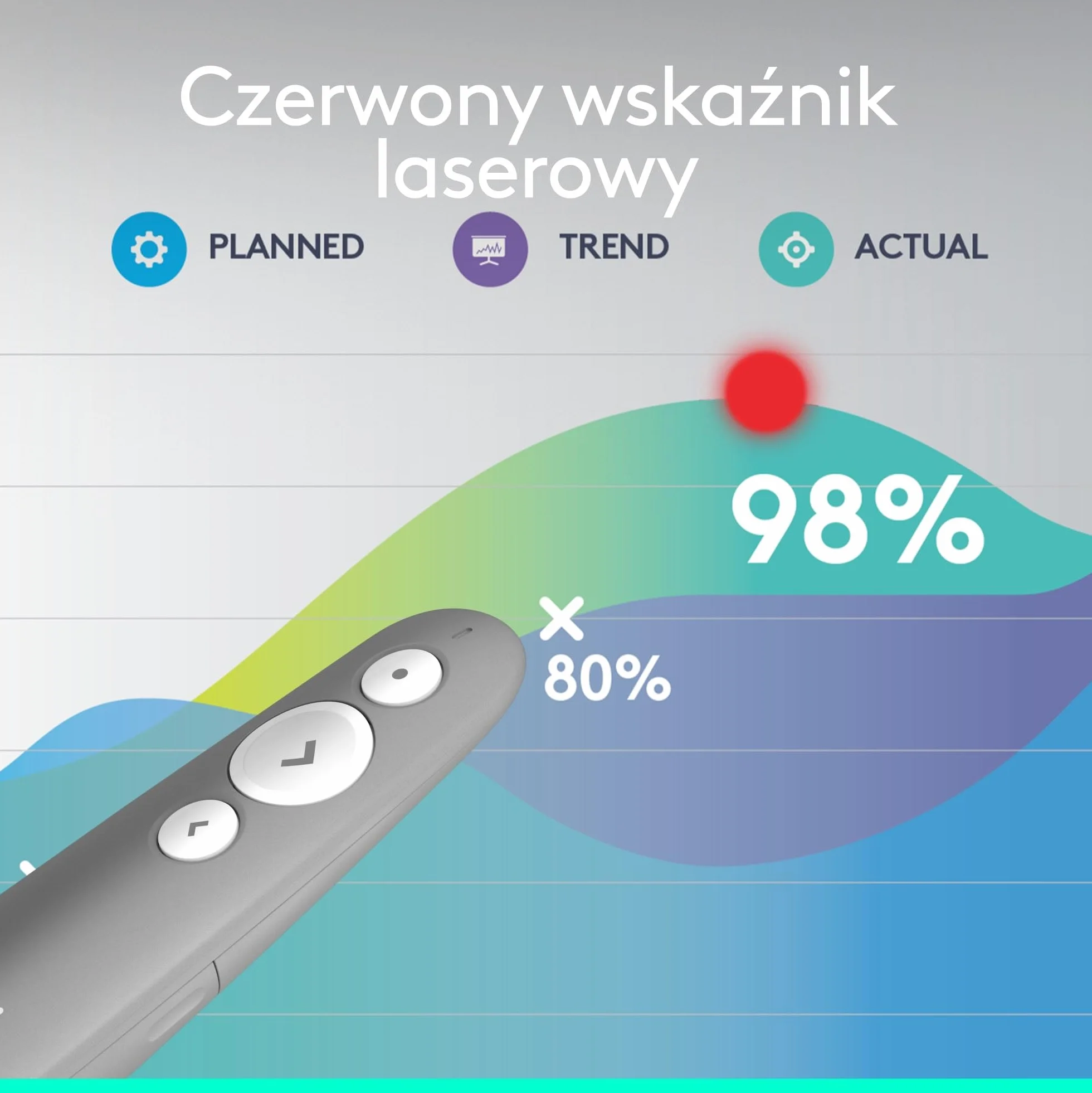 Logitech R500s Laserowy wskaźnik/Pilot do prezentacji (Klasa 1) – Bluetooth i USB; uniwersalna kompatybilność, inteligentna bateria: 12 miesięcy użytkowania - Jasnoszary