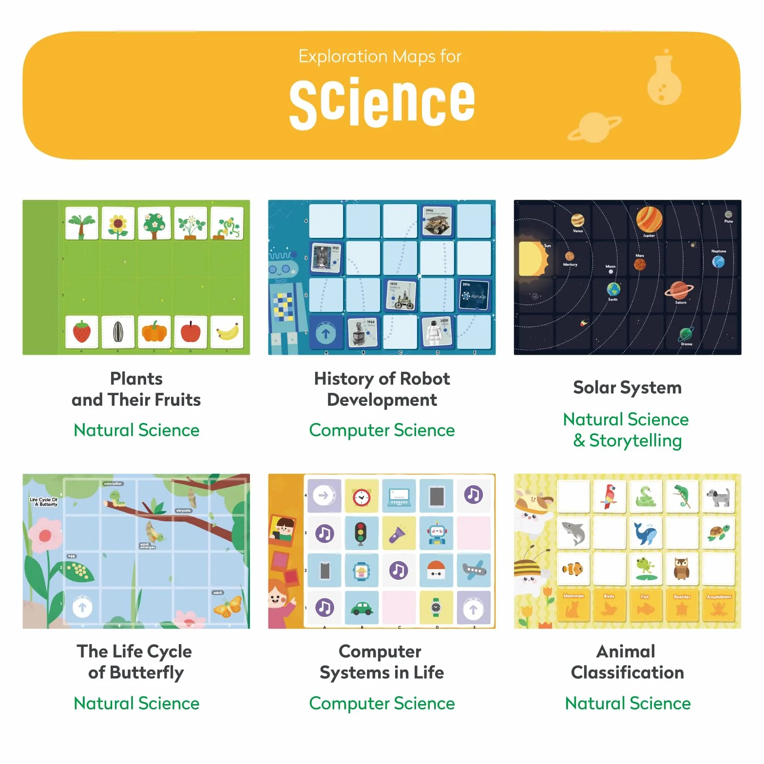 Mapa eksploracyjna dla Tale BOT Pro i Coding Set Nauka, Matematyka i Studia Społeczne Zestaw Nauki dla Dzieci Do Nauki