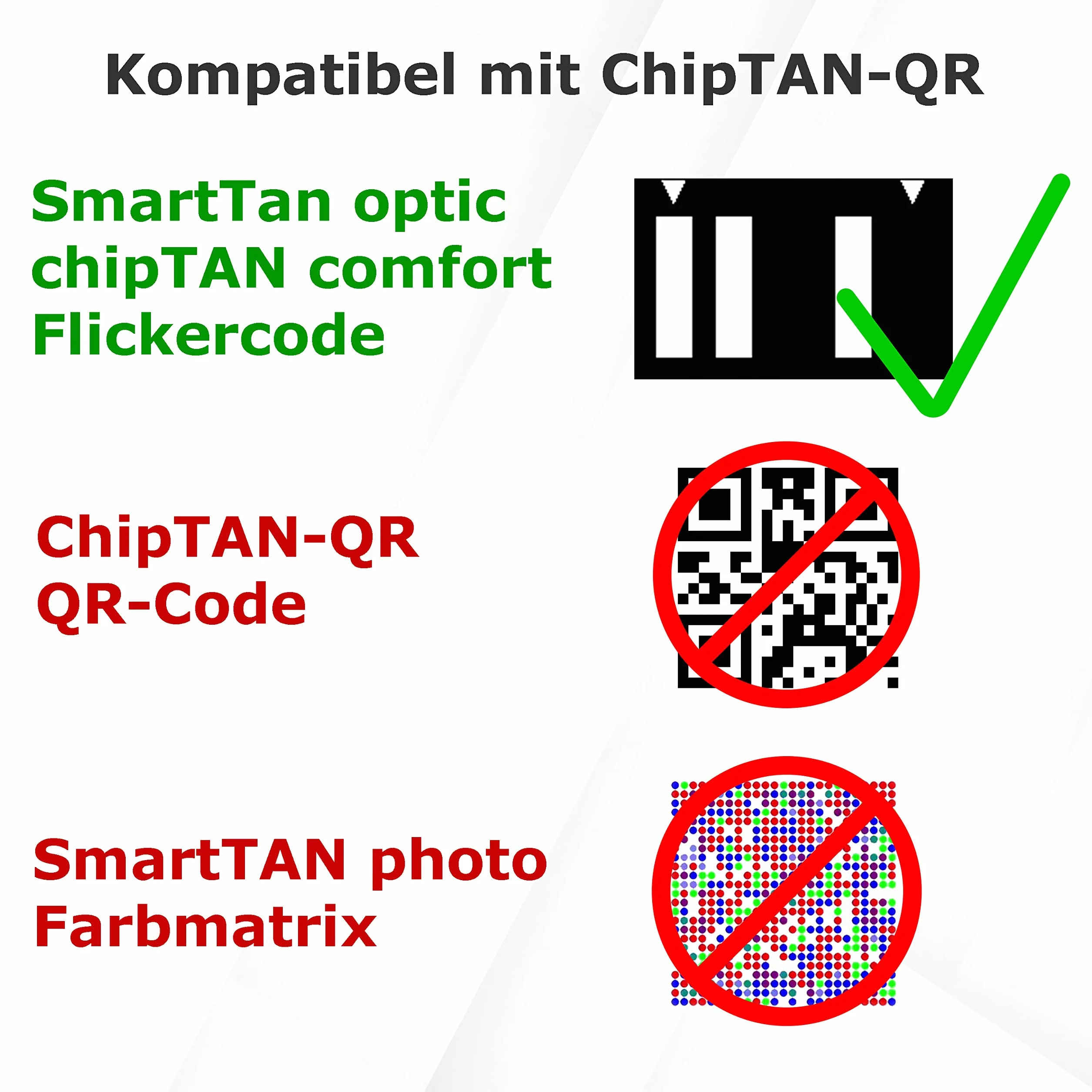 Digipass 836 chipTAN - inteligentny generator TAN do bankowości internetowej HHD v1.4, do Volksbanku, banków oszczędnościowych, Raiffeisenbank i DKB (DKB tylko z płatnym Girocardem)
