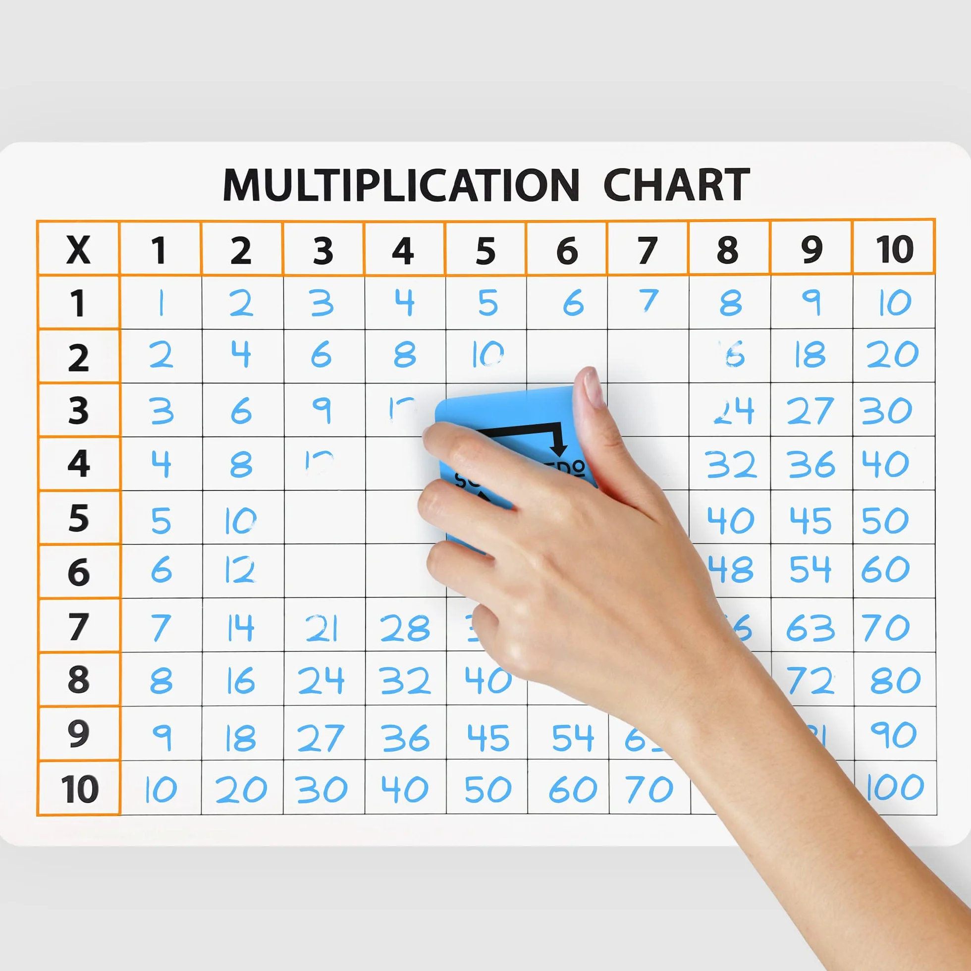 Scribbledo Dry Erase Multiplication White Board 9 x 12 Inch Small Lapboard l Durable Portable Double Sided Times Table Math Practice Whiteboard for Kids Students, Classroom and Home