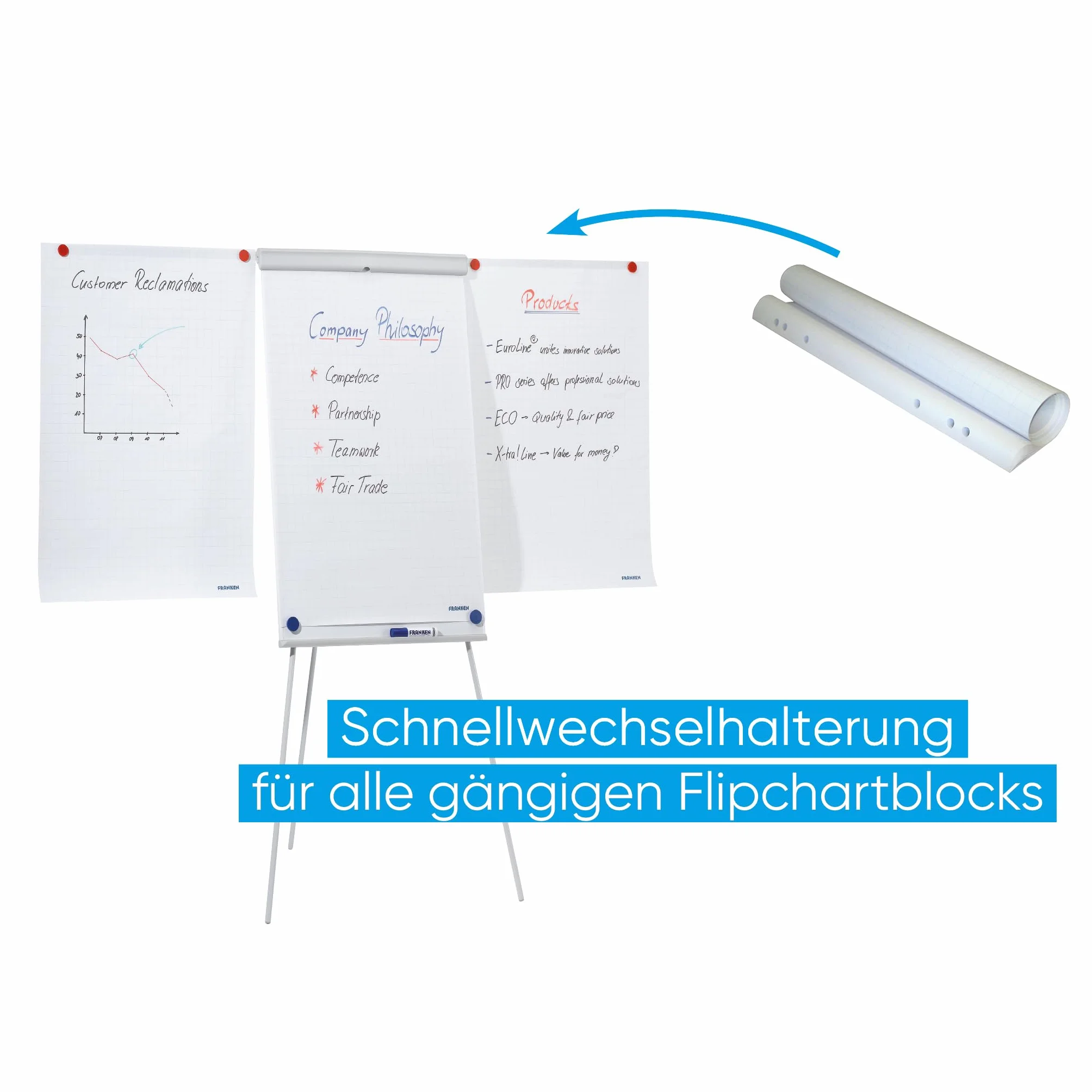 Franken GmbH EL-FC22 - Flipchart X-tra Line