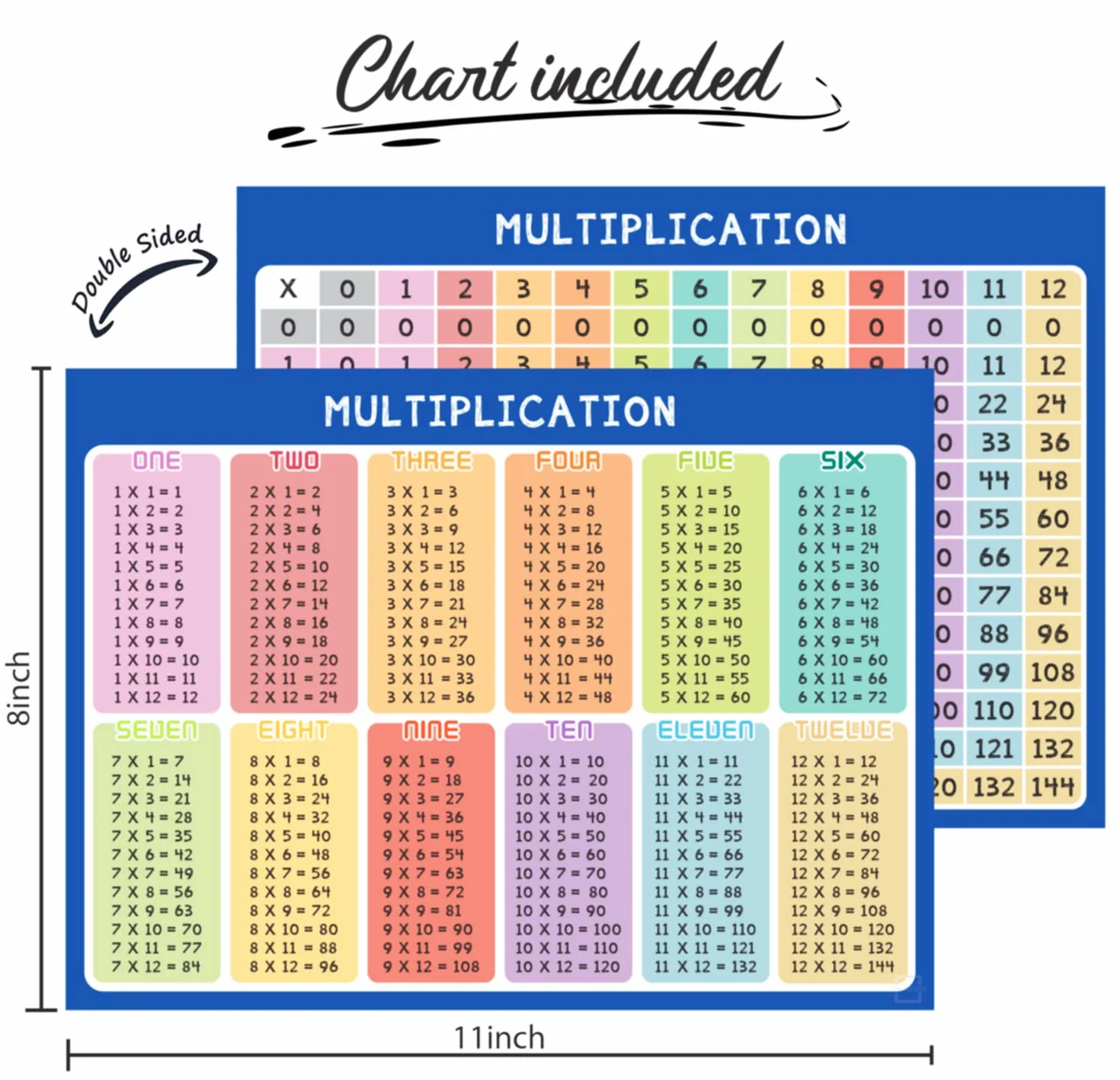Scribbledo Dry Erase Multiplication White Board 9 x 12 Inch Small Lapboard l Durable Portable Double Sided Times Table Math Practice Whiteboard for Kids Students, Classroom and Home
