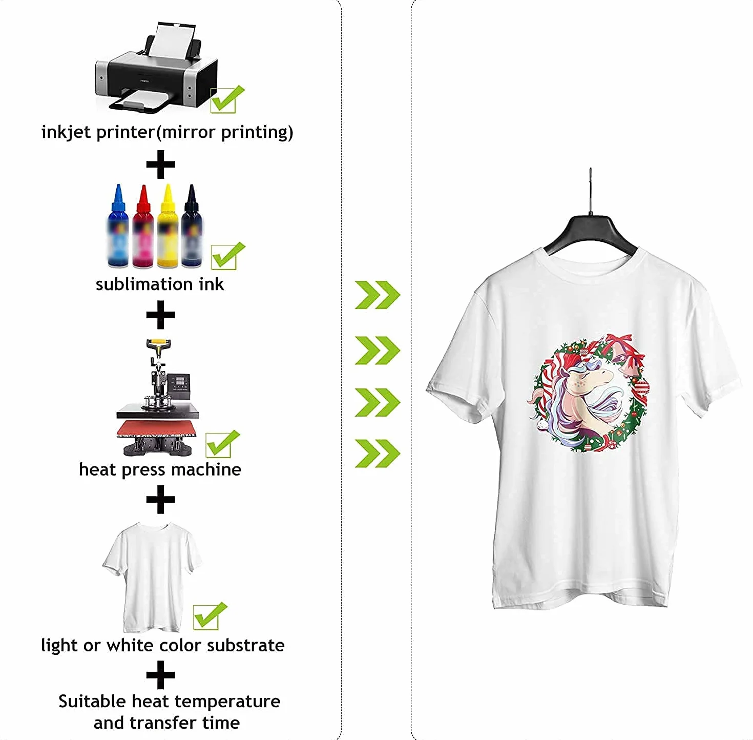 A-SUB Papier do sublimacji A4, 210 x 297 mm, 100 arkuszy, kompatybilny z drukarkami sublimacyjnymi EPSON, SAWGRASS, RICOH, Brother