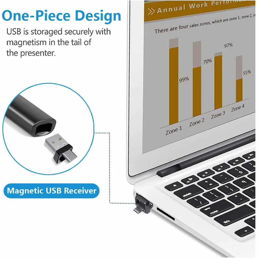 USB/Type-C 2 w 1 klik do prezentacji Powerpoint, hiperlink regulacja głośności bezprzewodowy prezentator zdalna prezentacja wskazówka slajd Advancer PPT klikacz do Mac iPad komputer laptop