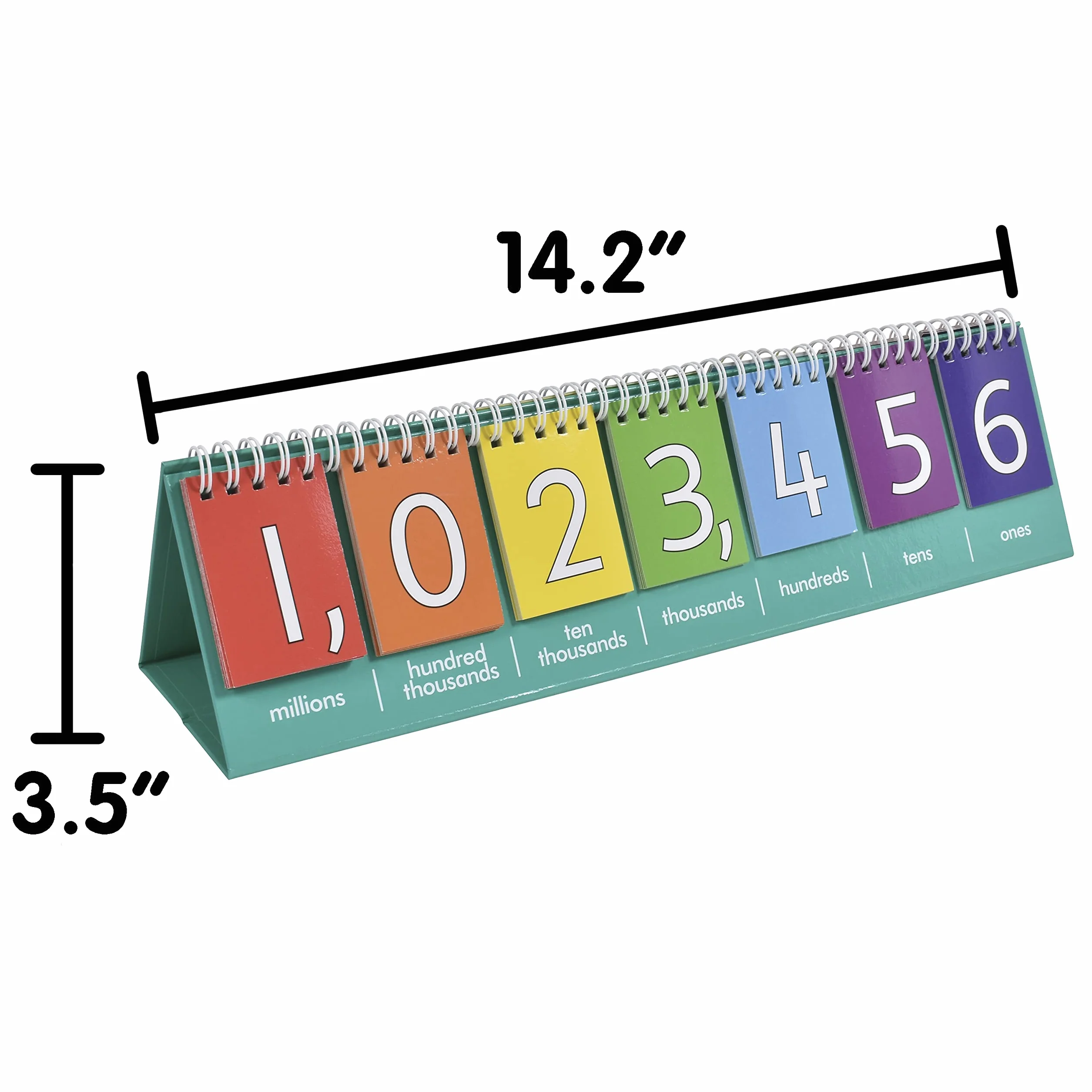 edxeducation Student Place Value Flip Chart - Millions - Double-Sided with Whole Numbers and Decimals - Learn to Count by Ones, Tens, Hundreds, Thousands and Millions