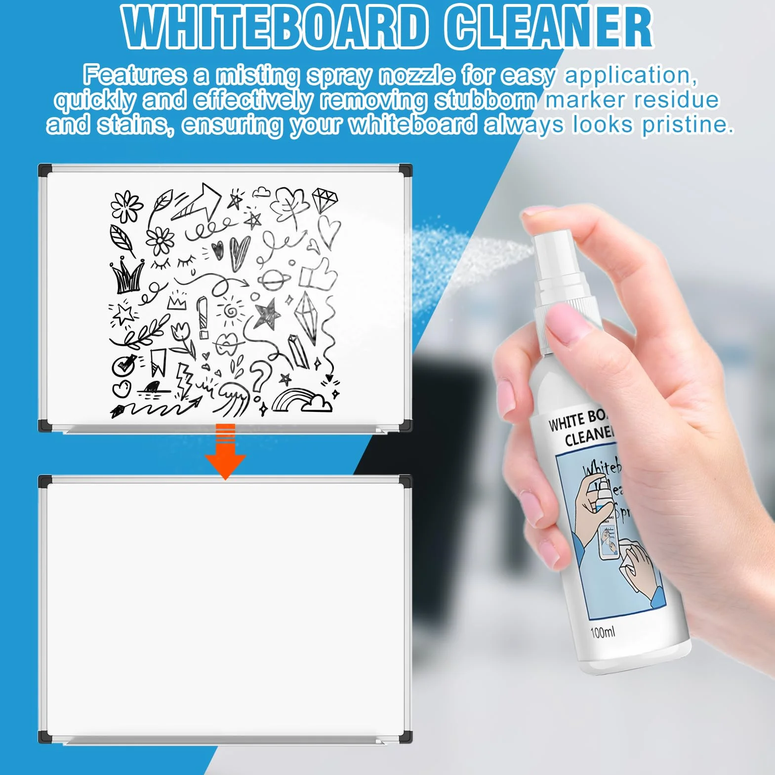Spray do czyszczenia tablic białych Whiteboard Cleaner z magnetyczną tablicą i 3 markerami