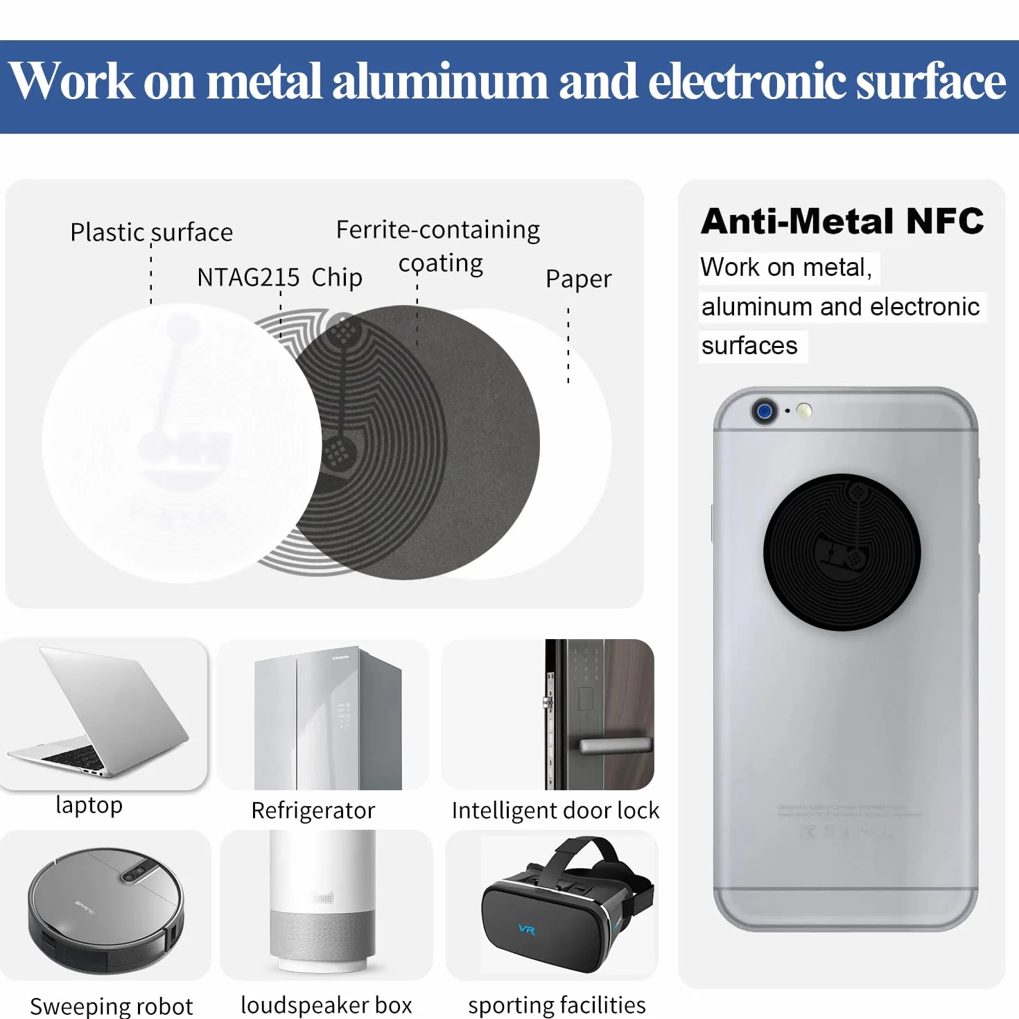 NFC Tag SANPO10 szt. Black Mix 10 szt. białe Ntag215 naklejki antymetalowe NFC works on metal, kompatybilne z telefonami i urządzeniami z systemem Android i iOS, 504 bajty pamięci w pełni