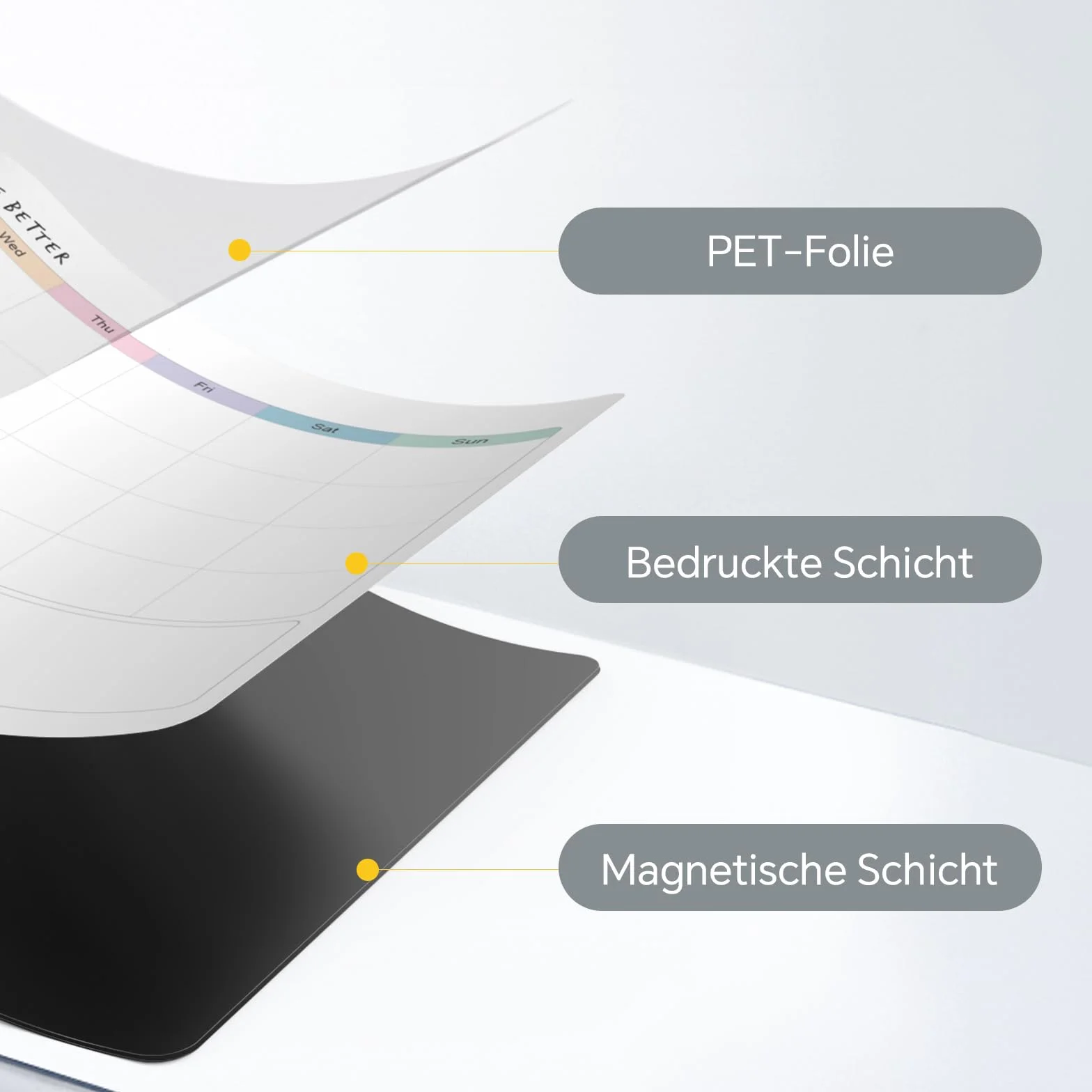 SURFOU Magnetyczna Tablica Planer Miesięczny A3 z Markerami Suchościeralnymi