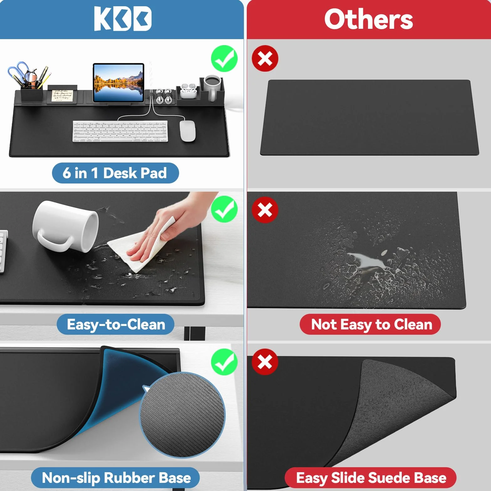 KDD Podkładka na Biurko i Organizer, 6 w 1 Podkładka pod Mysz z Magnetycznym Schowkiem na Biurko Akcesoria Diy na Telefon i Stojak na Tablet/Pojemnik na Kubek/Pojemnik na Karty/Pojemnik na Długopisy