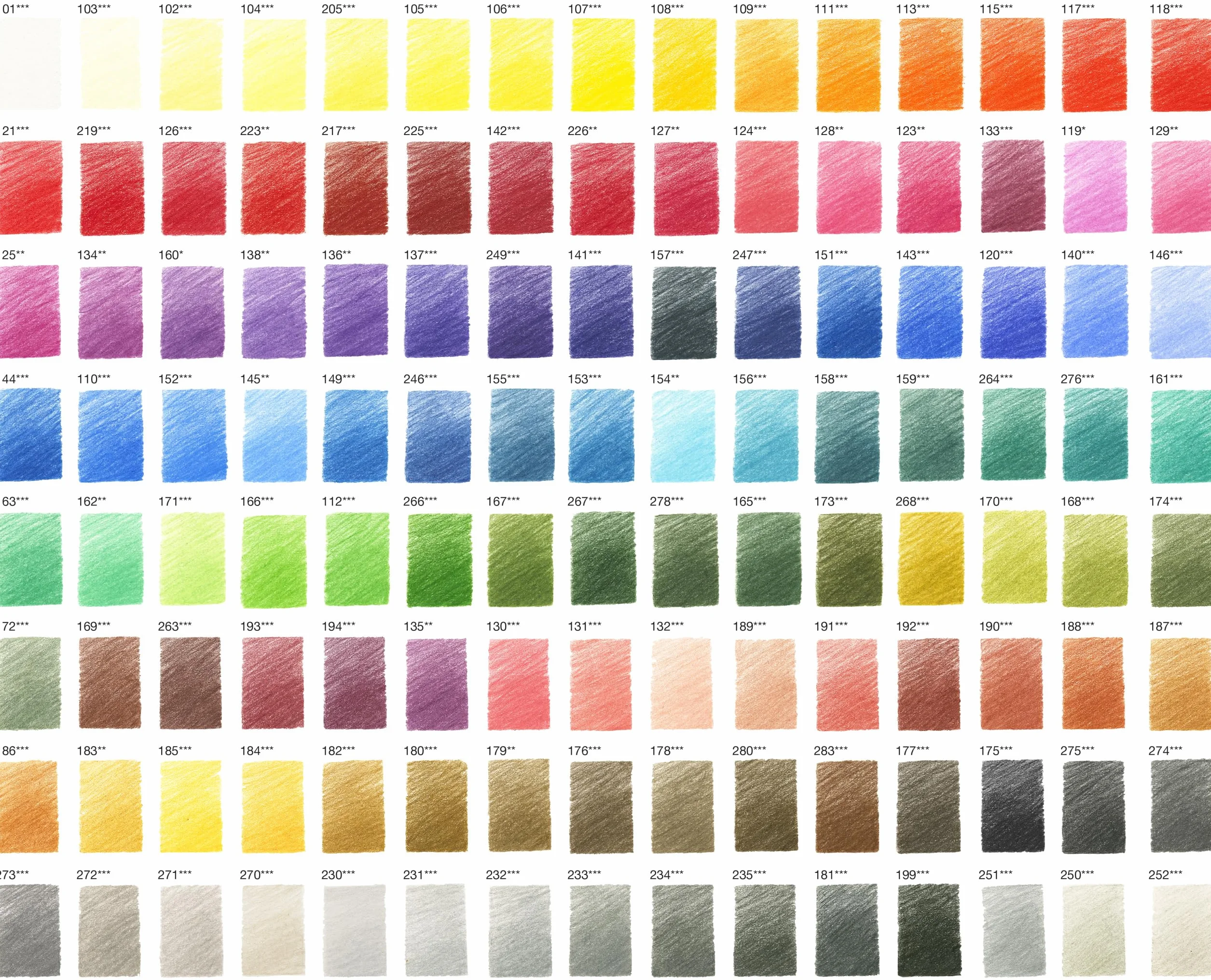 Faber-Castell F110011 Zestaw Kredek, Wielokolorowy, 120 sztuk