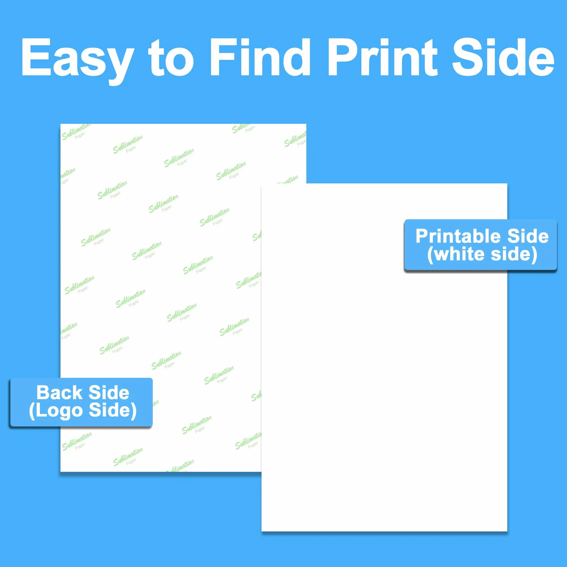 LCL Papier do sublimacji A3, 420 x 297 mm, 120 g/m² (110 arkuszy), kompatybilny z drukarkami sublimacyjnymi EPSON, SAWGRASS, RICOH, Brother