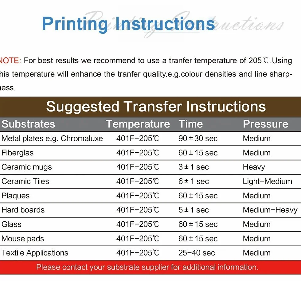 A-SUB Papier sublimacyjny 125 g/m², A3, 420 x 297 mm, 100 arkuszy, kompatybilny z drukarką sublimacyjną Epson, Sawgrass, Ricoh, Brother