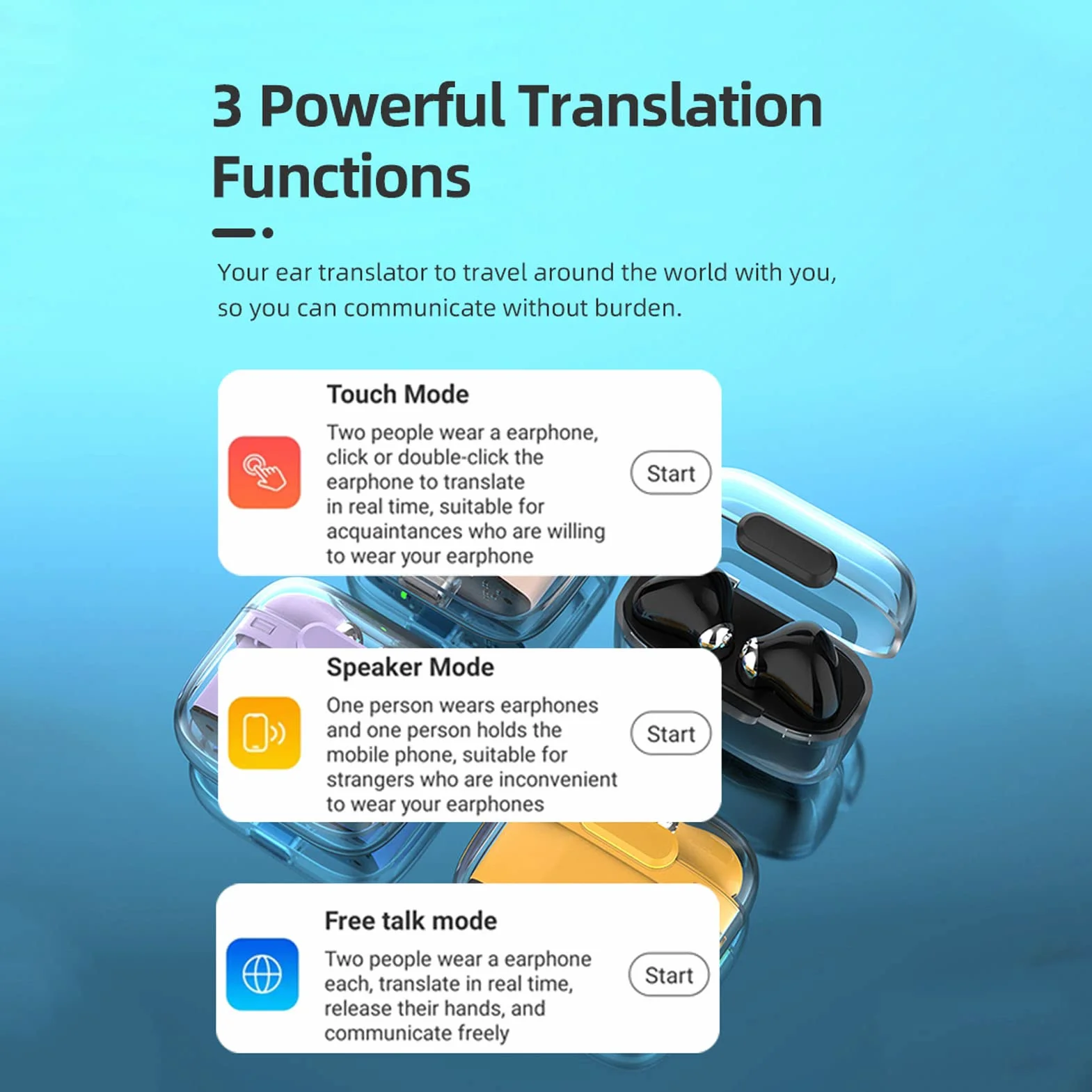 J207 Voice Translator Earbuds, BT5.3 Instant Voice Translation Device with Transparent Case, Language Translator Earbuds Supports 144 Languages