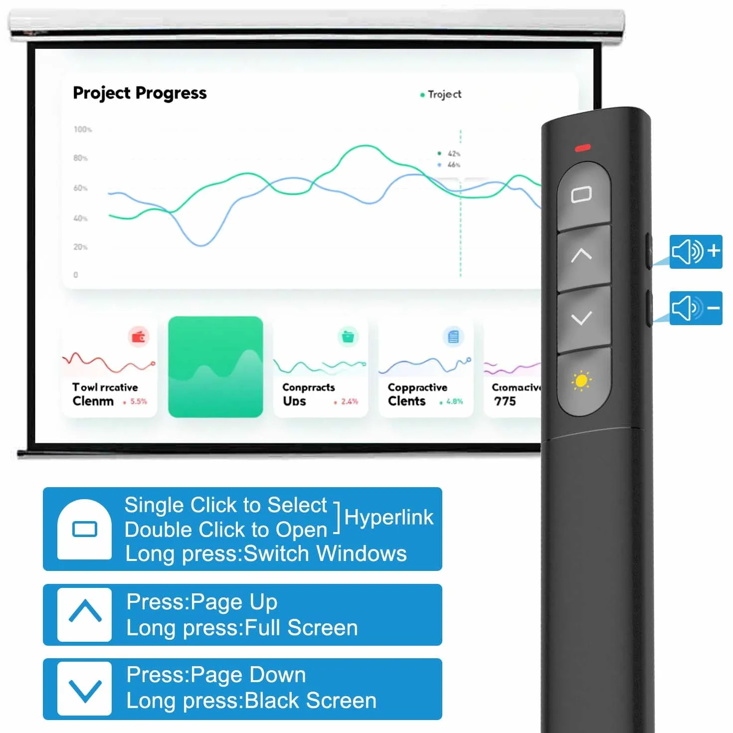 Powerpoint Clicker do Prezentacji, 2,4 GHz Bezprzewodowy Pilot do Prezentacji Wskazówka PPT Clicker Slide Advancer Komputer Clicker Wsparcie Głośności Hiperlink