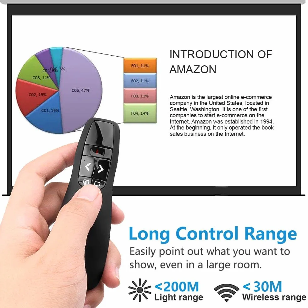 VOVIGGOL USB/typ C 2 w 1 bezprzewodowy prezenter Clicker do prezentacji PowerPoint, 2,4 GHz PPT PowerPoint Clicker prezentacja wskaźnik slajdów Advancer do komputera Mac laptopa