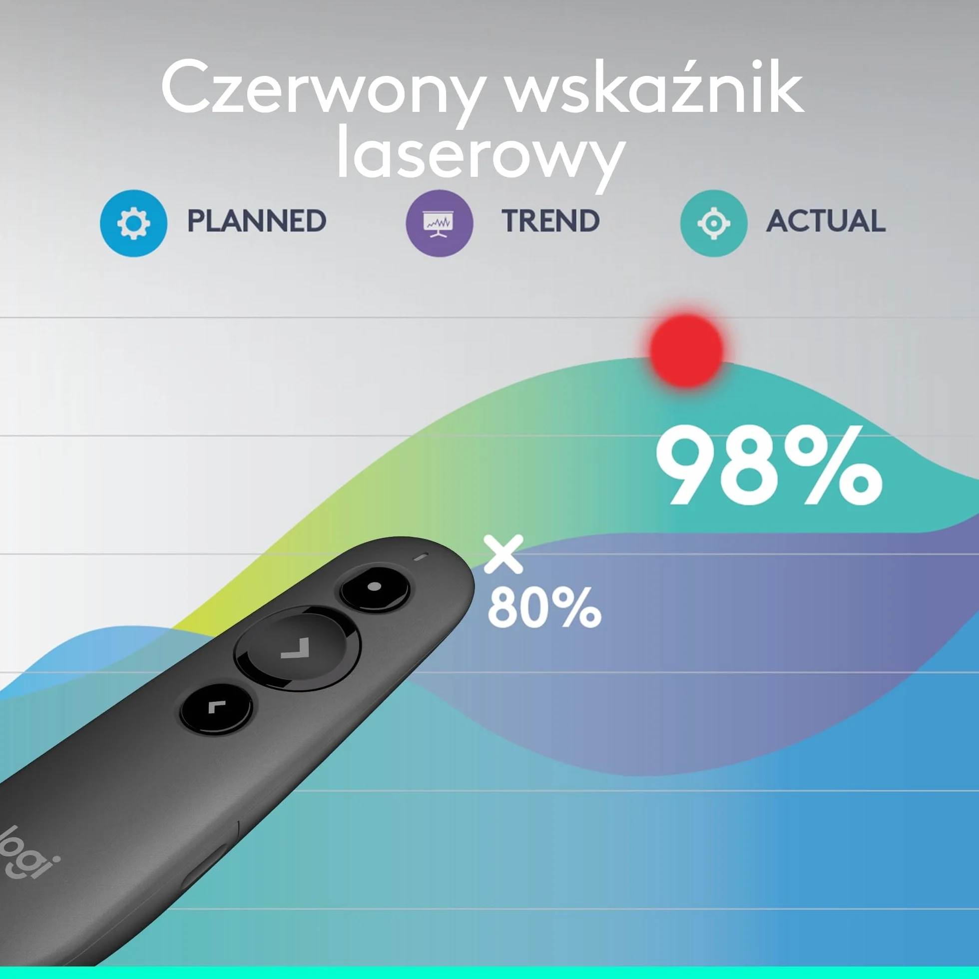 Logitech R500s Laserowy wskaźnik/Pilot do prezentacji (Klasa 1) – Bluetooth i USB; uniwersalna kompatybilność, inteligentna bateria: 12 miesięcy użytkowania -Ciemno szary