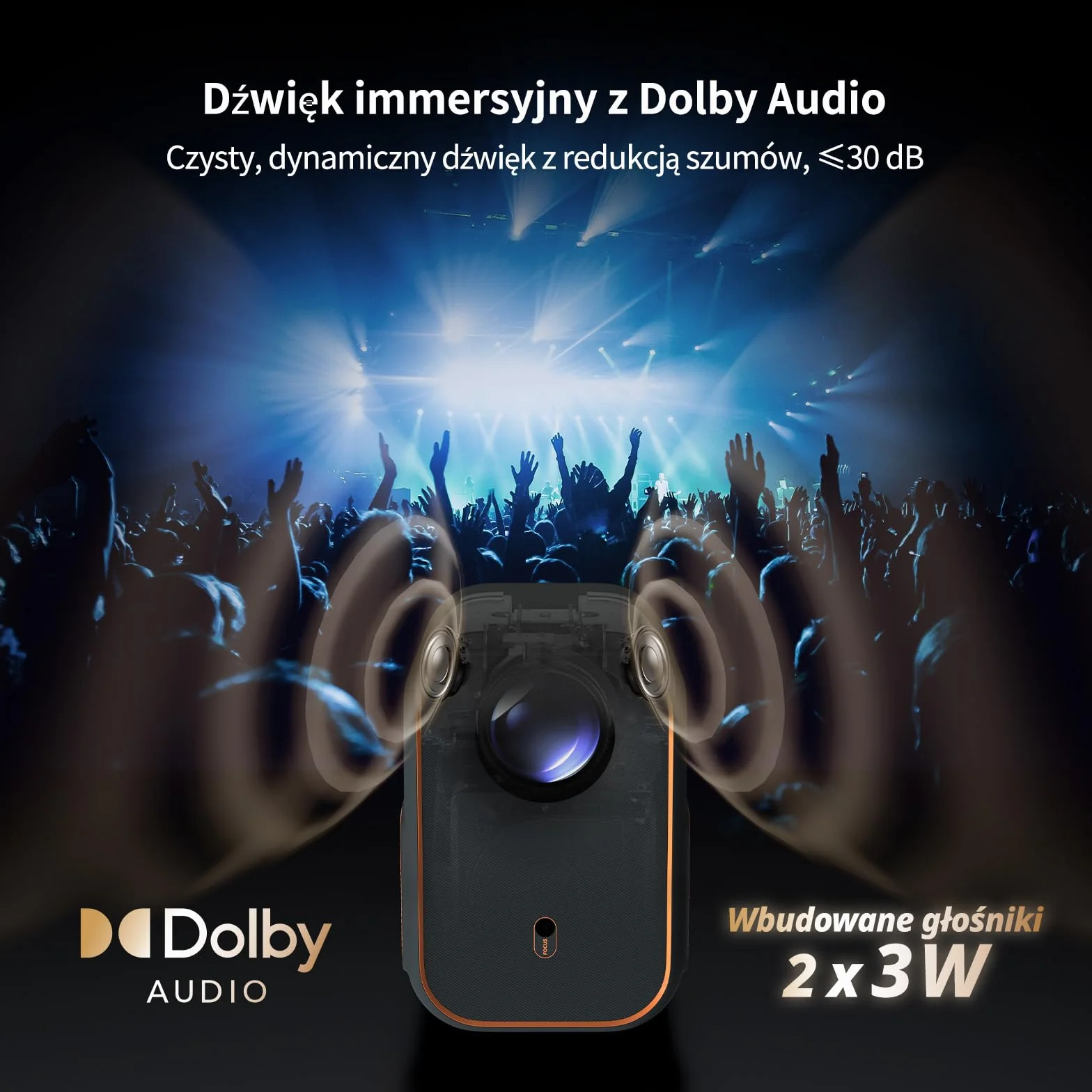 WEMAX Inteligentny Projektor Google TV 1080P Full HD, Obsługa 4K, 500 ISO Lumenów, MEMC Płynność Ruchu na Mecze 2026, Dolby Audio, Auto Focus i Keystone, Wi-Fi 5G, Bluetooth, Ekran do 120"