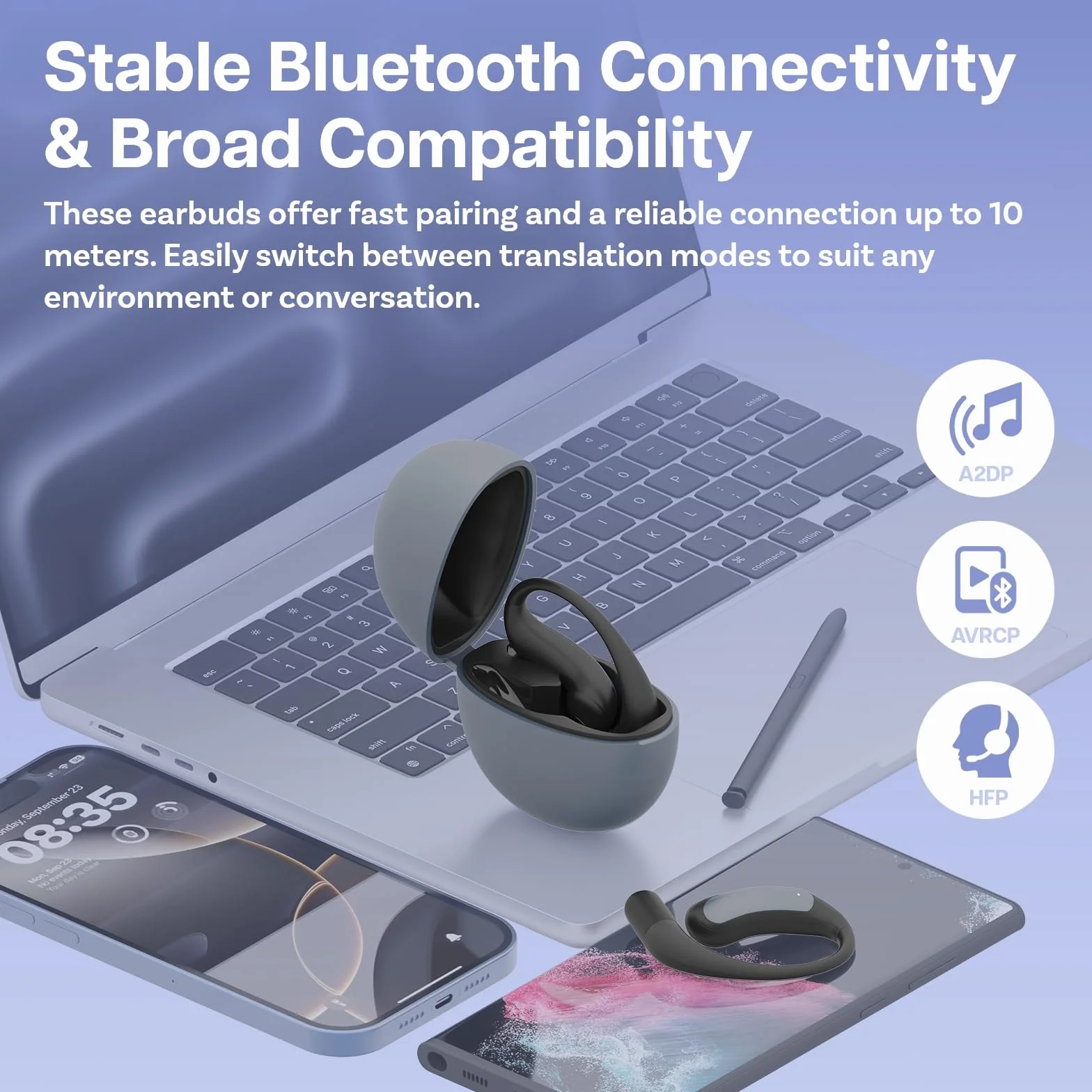 Słuchawki Tłumaczące AI firmy MMOBIEL – Tłumacz w Czasie Rzeczywistym w 148 Językach, Bluetooth 5.4, Otwarta Konstrukcja (Open-Ear), Obsługa Muzyki i Połączeń – Do Podróży, Biznesu i Nauki z Aplikacją