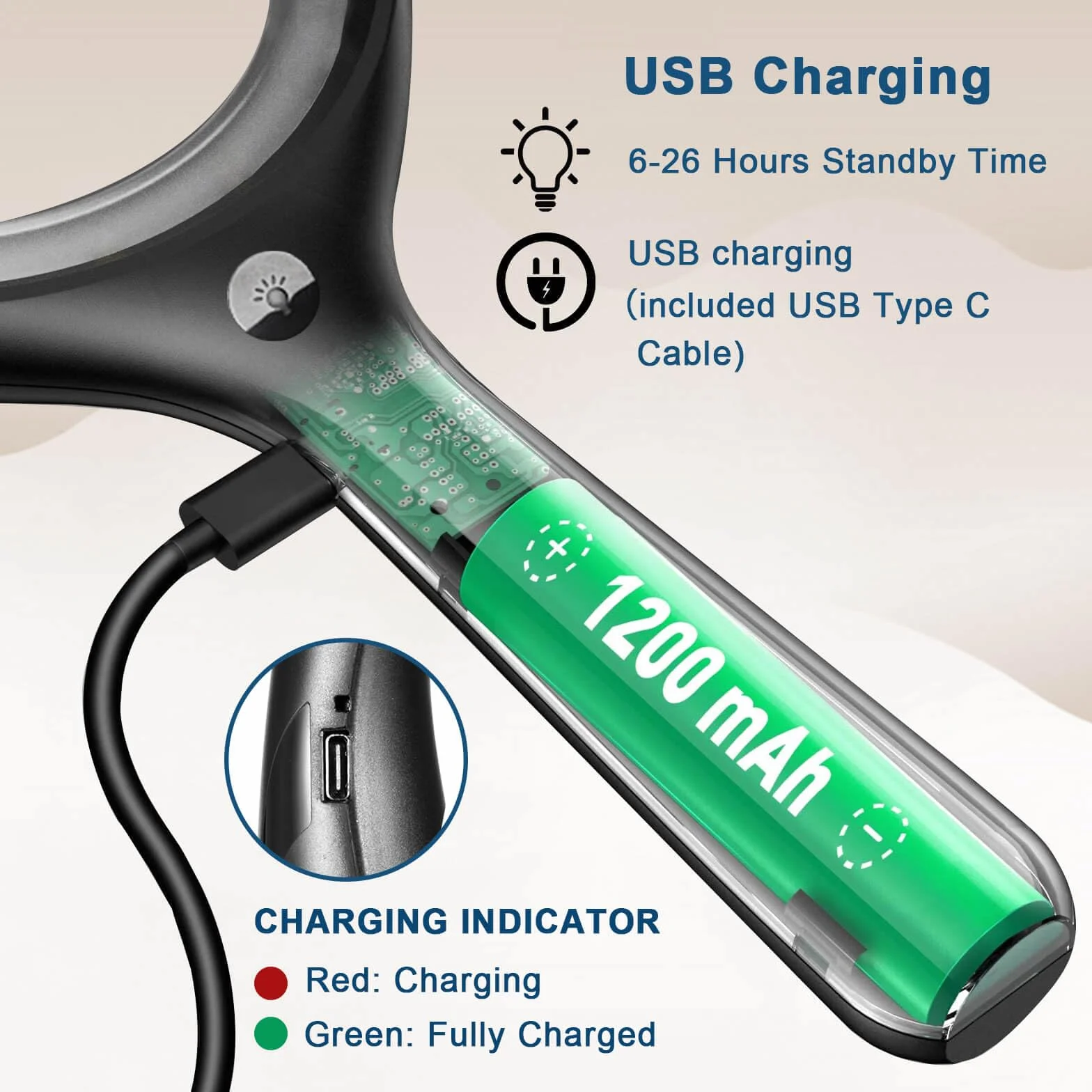 Afaneep Lupa ze światłem 30x60 duża 3 tryby pracy USB 33 diody LED do czytania inspekcja