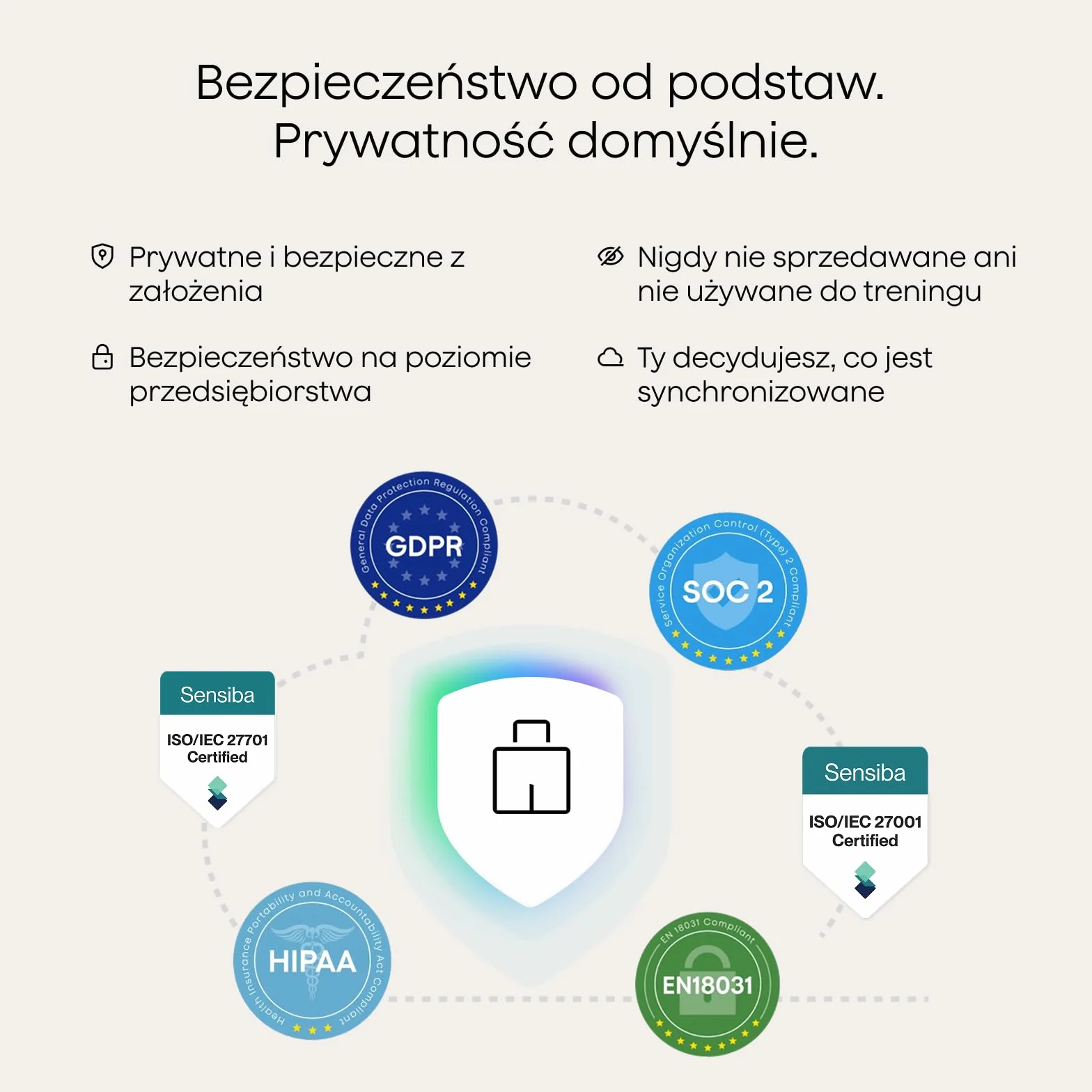 Plaud NotePin S Dyktafon AI z Dotykowym Przyciskiem Rejestrator Głosu AI Transkrypcja i Podsumowanie AI 112 Języków Pamięć 64 GB do Wykładów Spotkań Wywiadów i Zespołówz 4 Akcesoriami