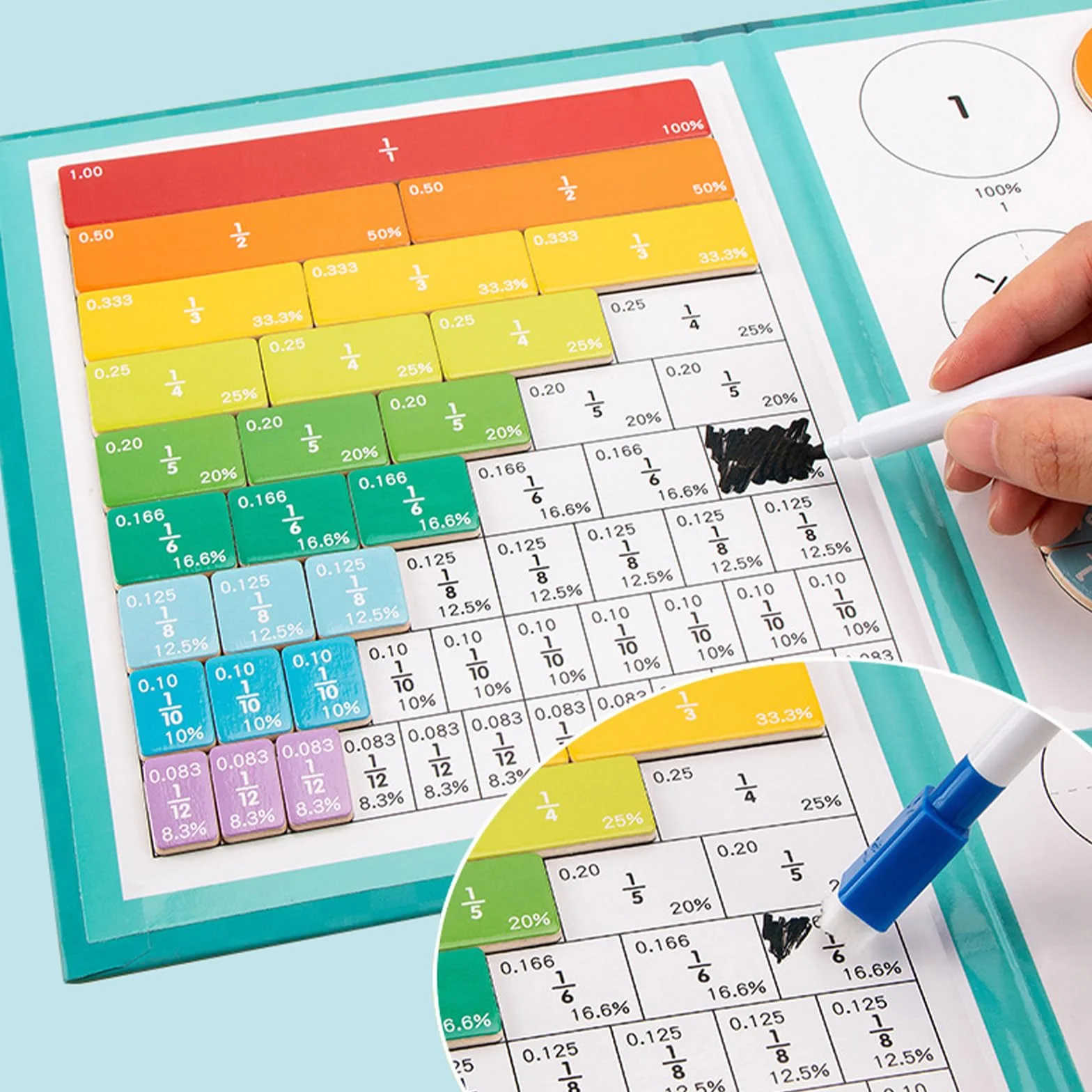 Magnetyczna pomoc naukowa do nauki ułamków, magnetyczna gra matematyczna do nauki ułamków z tablicą i pisakiem, zabawka edukacyjna Montessori jako prezent dla dzieci w wieku 5, 6, 7, 8 i 9 la
