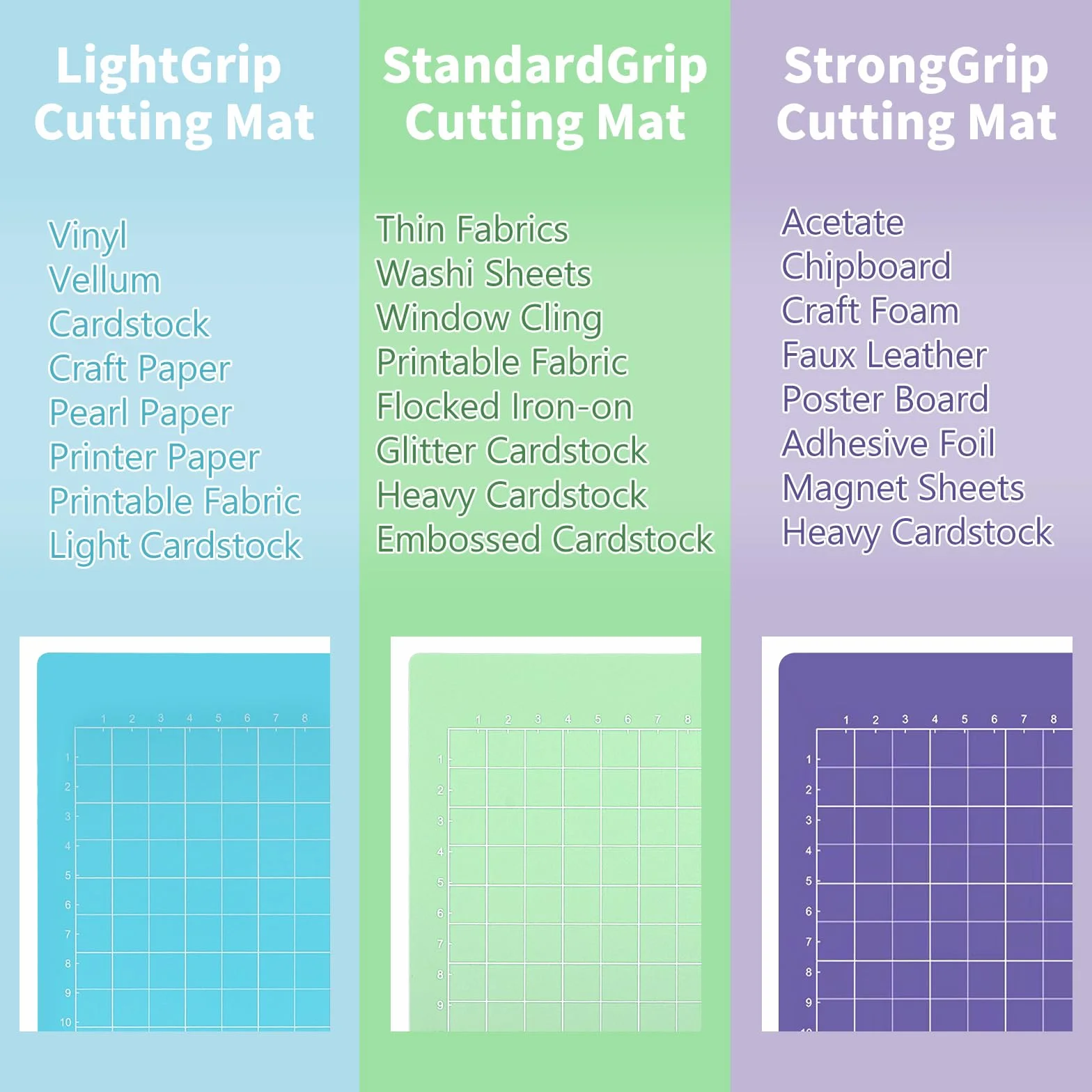 LALAGO Joy Xtra mata do cięcia, samoprzylepna mata do cięcia, antypoślizgowa, mata antypoślizgowa, akcesoria (StandardGrip LightGrip)