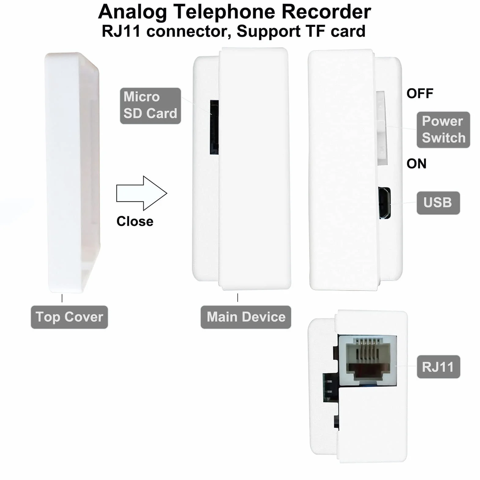Rejestrator Telefoniczny, Dyktafon Audio Z Mini Telefonem Z Pamięcią 32 Gb, Nagrywanie W Pętli Interfejs Rj11 Rejestrator Rozmów Telefonicznych Dla Domu I Biura