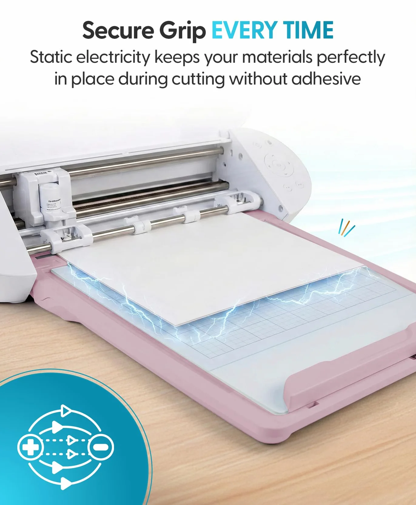 Silhouette America Elektrostatyczna mata do cięcia do użytku z modelami Cameo 5 i Cameo 5 Plus - 30 x 30 (matowy róż)
