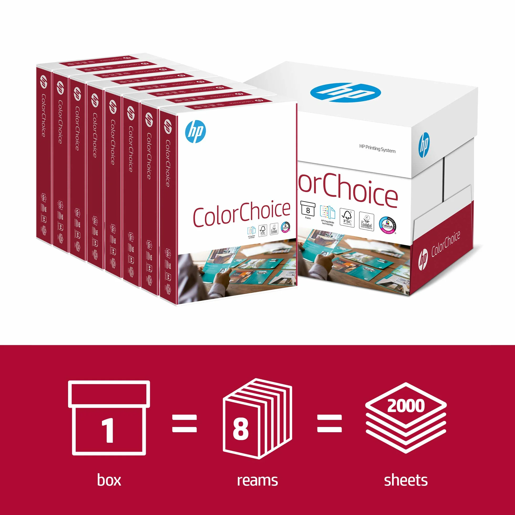 Hewlett-Packard CHP 753 Color-Choice papier laserowy 120 g DIN A4, 210 x 297 mm, wysoka biel, bardzo gładki, 1 karton = 8 sztuk