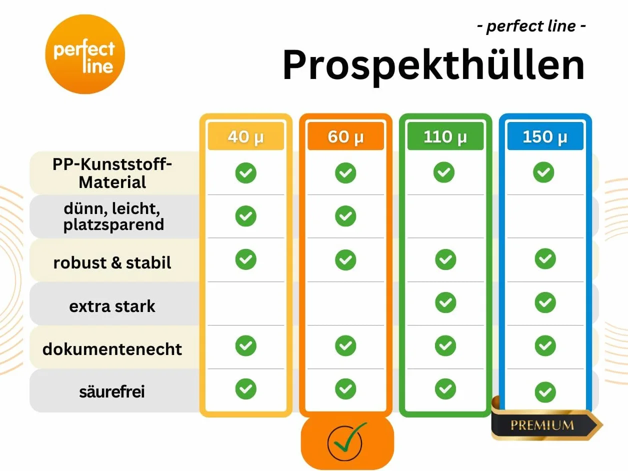 perfect line 200 Koszulki na Dokumenty DIN-A4, Przezroczyste Koszulki Foliowe, Foliowe Koszulki A4 Groszkowane, Koszulki do Segregatora, Transparentne, bezkwasowe, chroniące dokumenty