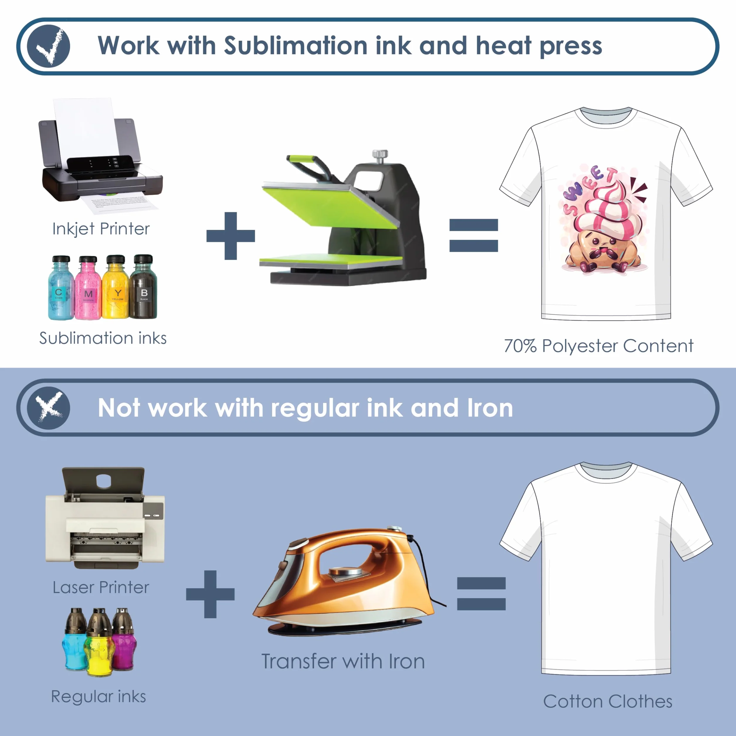 HAYES PAPER CO. Zestaw 110 arkuszy papieru sublimacyjnego A4 120 g/m²
