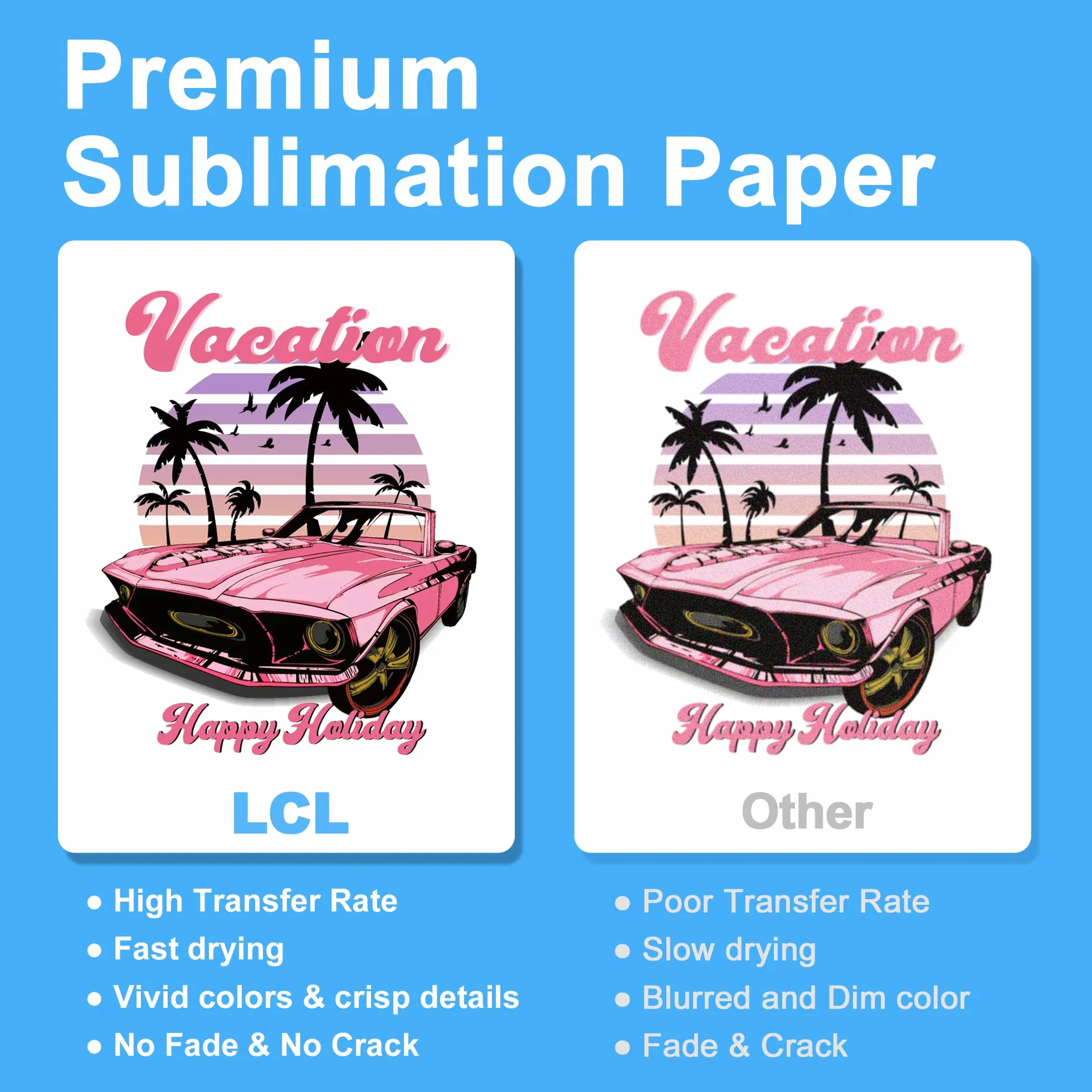 LCL Papier do sublimacji A3, 420 x 297 mm, 120 g/m² (110 arkuszy), kompatybilny z drukarkami sublimacyjnymi EPSON, SAWGRASS, RICOH, Brother