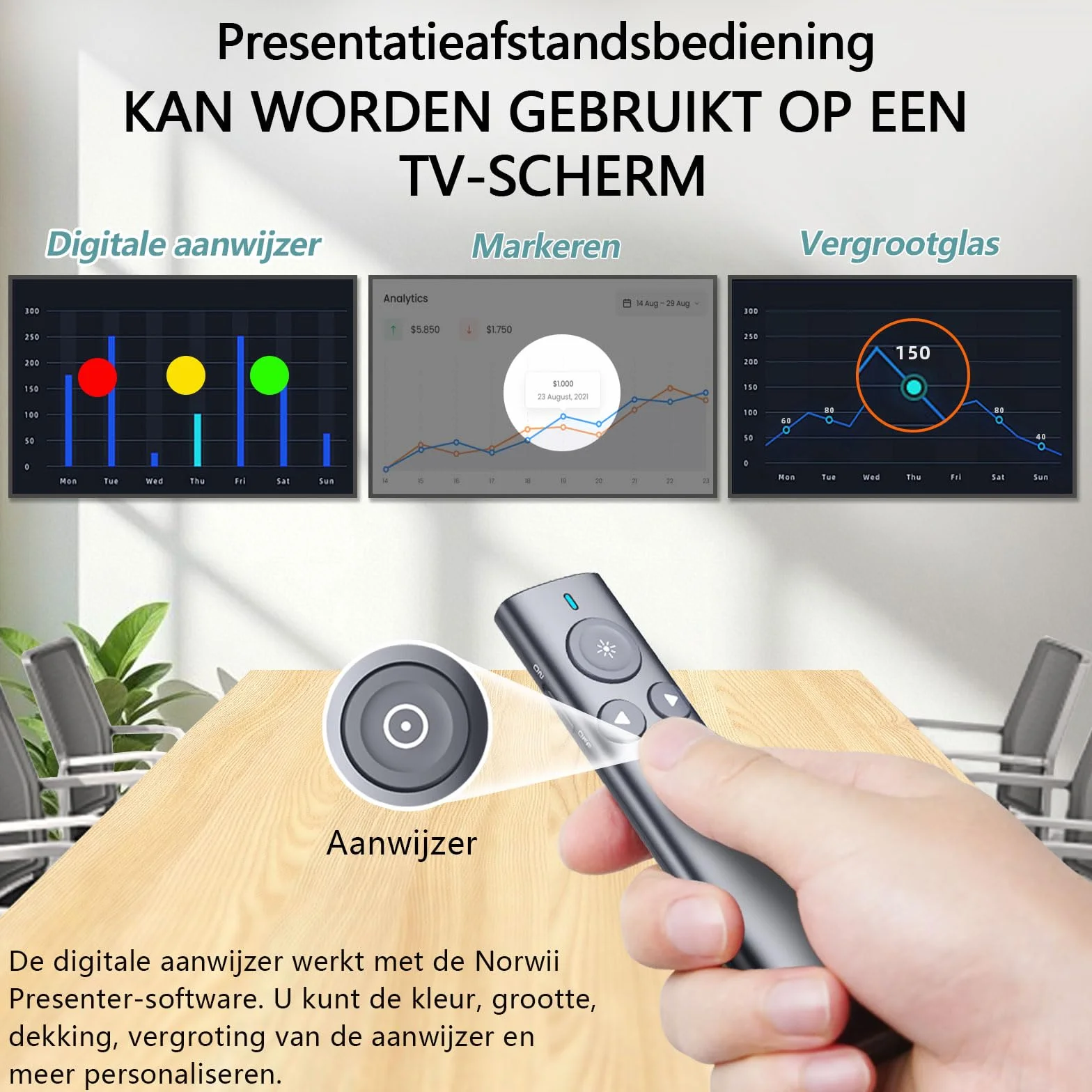 NORWII N95 Pro cyfrowy prezenter i wskaźnik laserowy, funkcja prezentera i mysz powietrzna, zasięg 50 m, ładowalne podświetlanie i szkło powiększające do LCD/LED, Mac/Windows