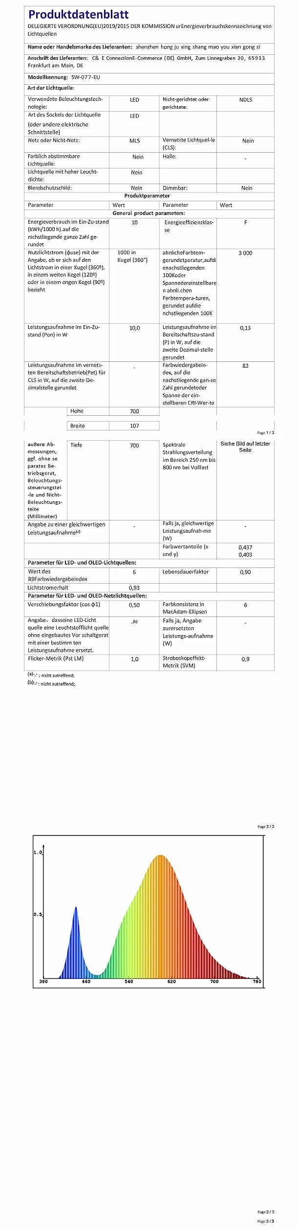 2 w 1 Lupa ze światłem i Stojakiem, Lampa Powiększająca LED 15X 10X z Zaciskiem i Podstawą, Lampa Biurkowa z Lupą z 3 Trybami Kolorów do Hobbystycznego Rzemiosła, Lampa LED do Czytania