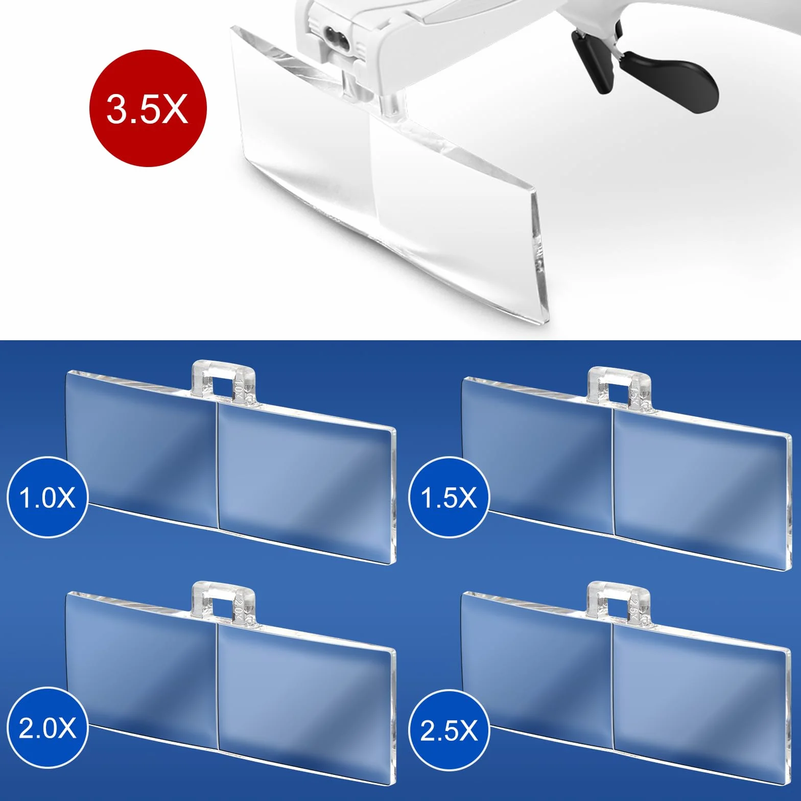 Vinabo Lupa Opaska na głowę ze światłem LED, szkło powiększające z - 5 odpinanymi soczewkami (1,0 x 1,5 x 2,0 x 2,5 x 3,5 X), do wszystkich prac precyzyjnych, czytania, biżuterii, haftu, szycia,