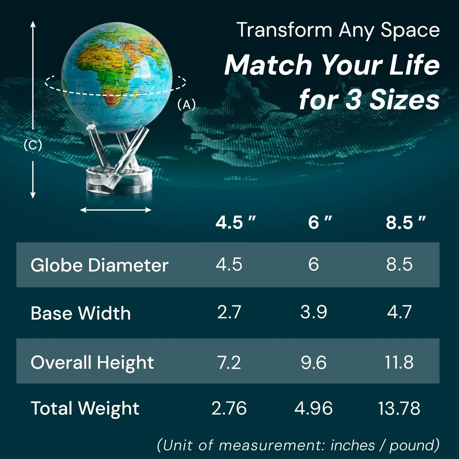 MOVA Globe Oceaniczny Niebieski z Reliefem Signature 6" Samonapędzający się Globus Zasilany Światłem