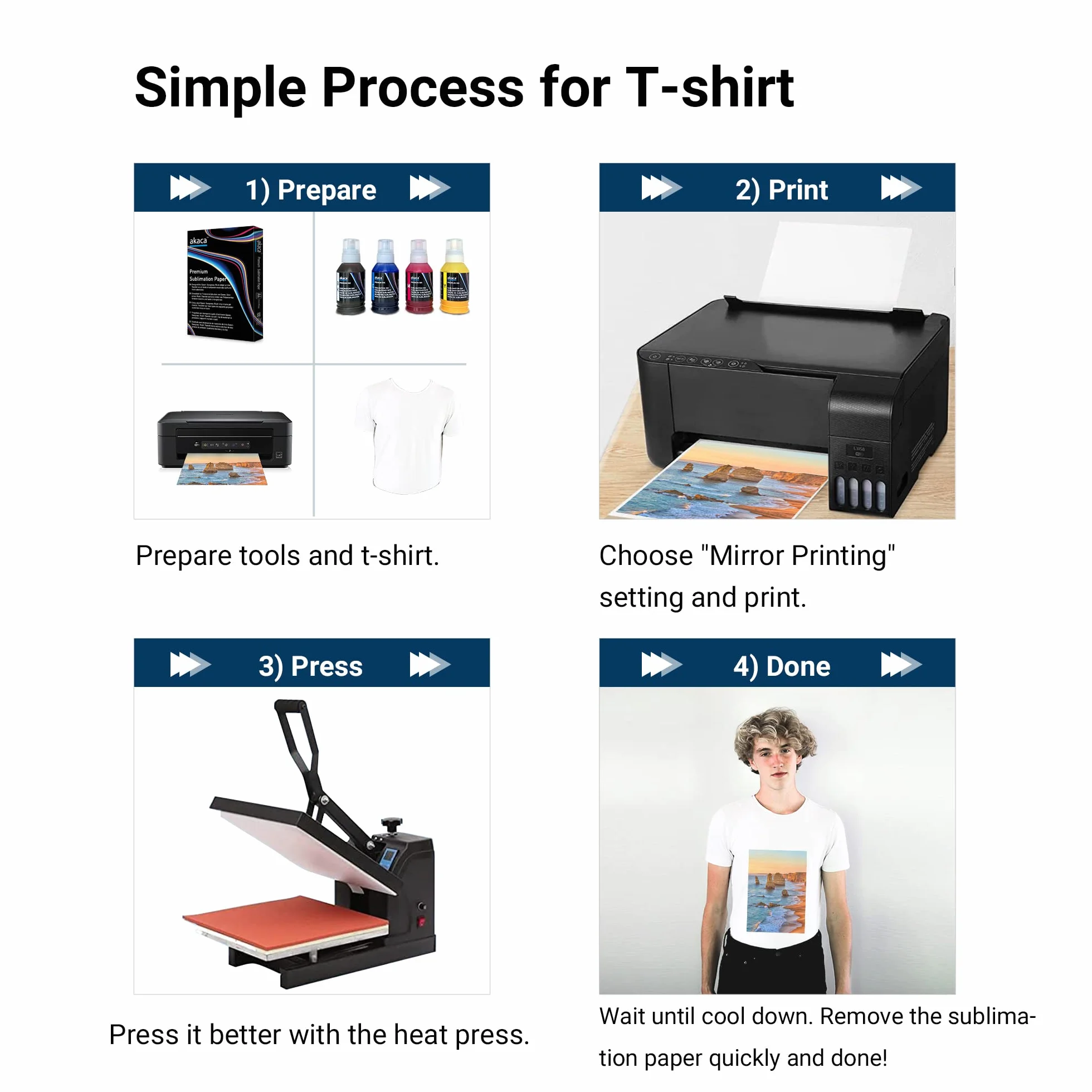 akaca Papier sublimacyjny A4 – papier sublimacyjny 210 x 297 mm, 100 arkuszy, 120 g/m², papier transferowy do drukarek sublimacyjnych Epson, Sawgrass, Ricoh