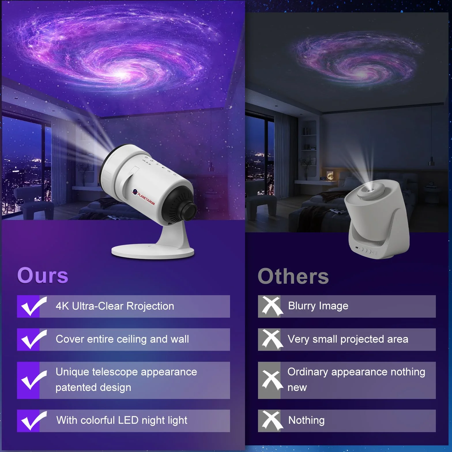 Projektor Galaxy 4K HD Planetarium z 10 Płytami Filmowymi, Timer, 360° Obrotowy Biały