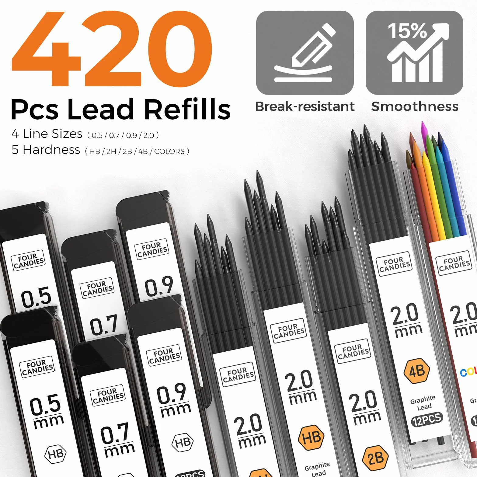 Four Candies Zestaw metalowych ołówków mechanicznych 0,5 0,7 0,9 mm 2 mm z 420 wkładami 4B 2B HB 2H czarny
