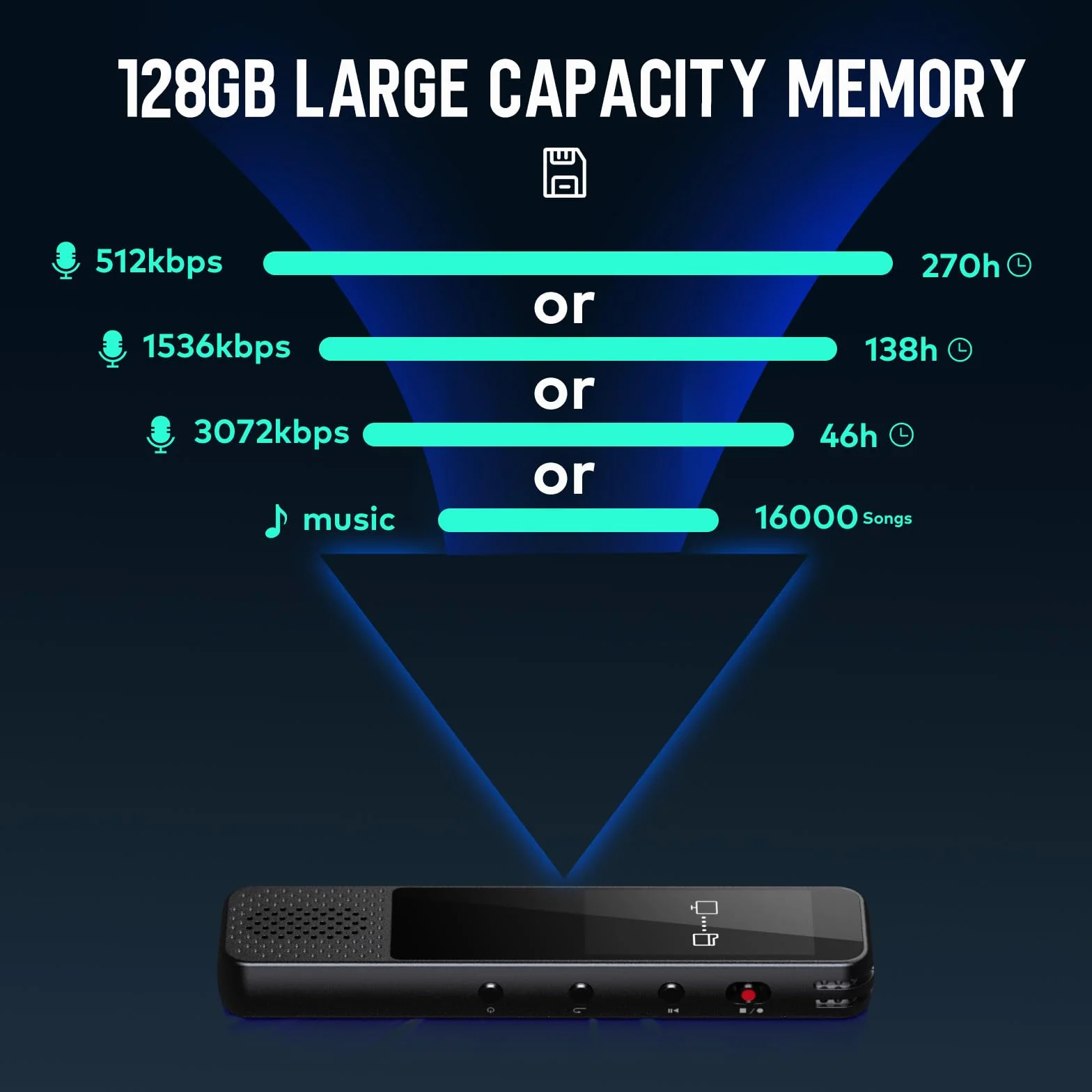 Dyktafon cyfrowy 128 GB