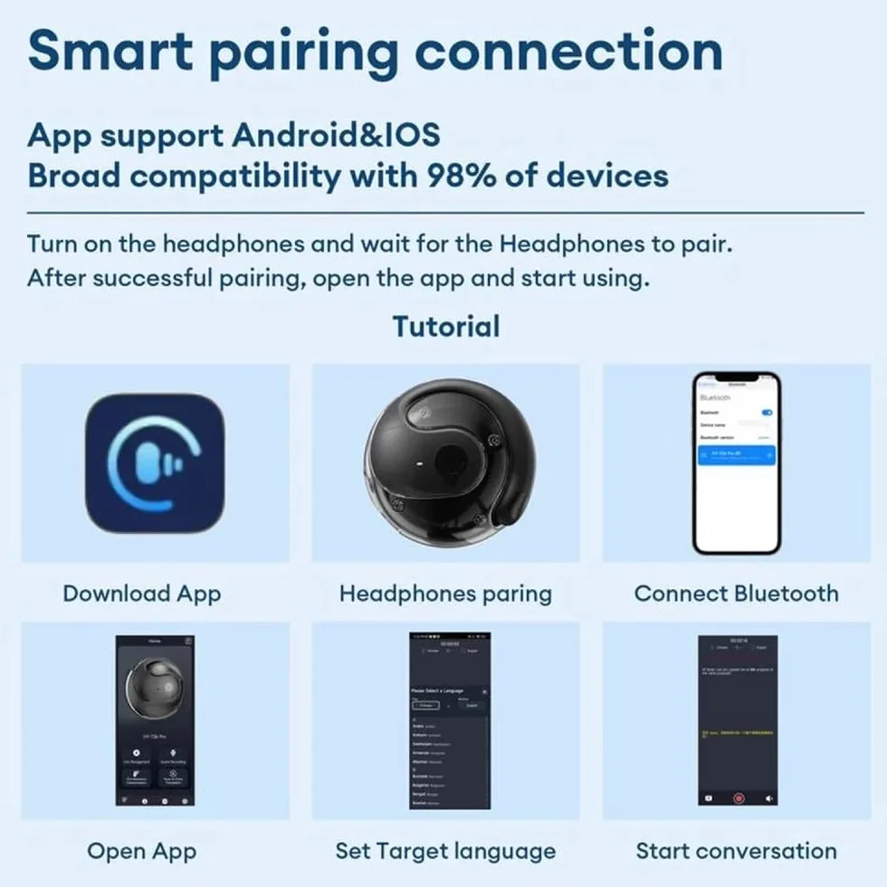 T26 Pro Language Translator, Simultaneous Interpretation Earphone, Supports over 75 Different Languages, Translation Earbuds Real Time(Black)