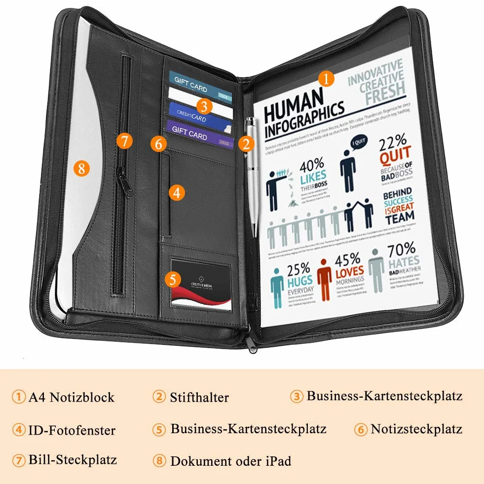 Greensen A4 Konferenzmappe PU Leder Schreibmappe Schwarz Dokumenten-Tasche mit Reißverschluss Schreibblock mit Fächern Dokumentenmappe Idealer Dokumenten Organizer