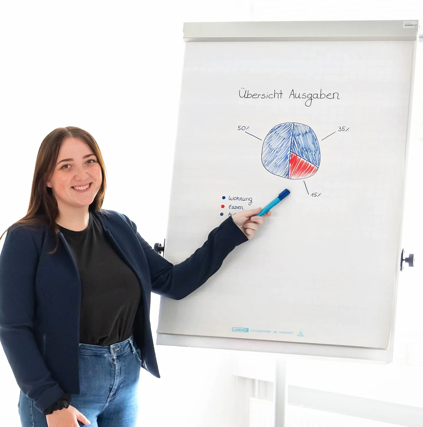Landré papier flipchart, w kratkę, 20 arkuszy w bloku, 6 otworów, 5 sztuk