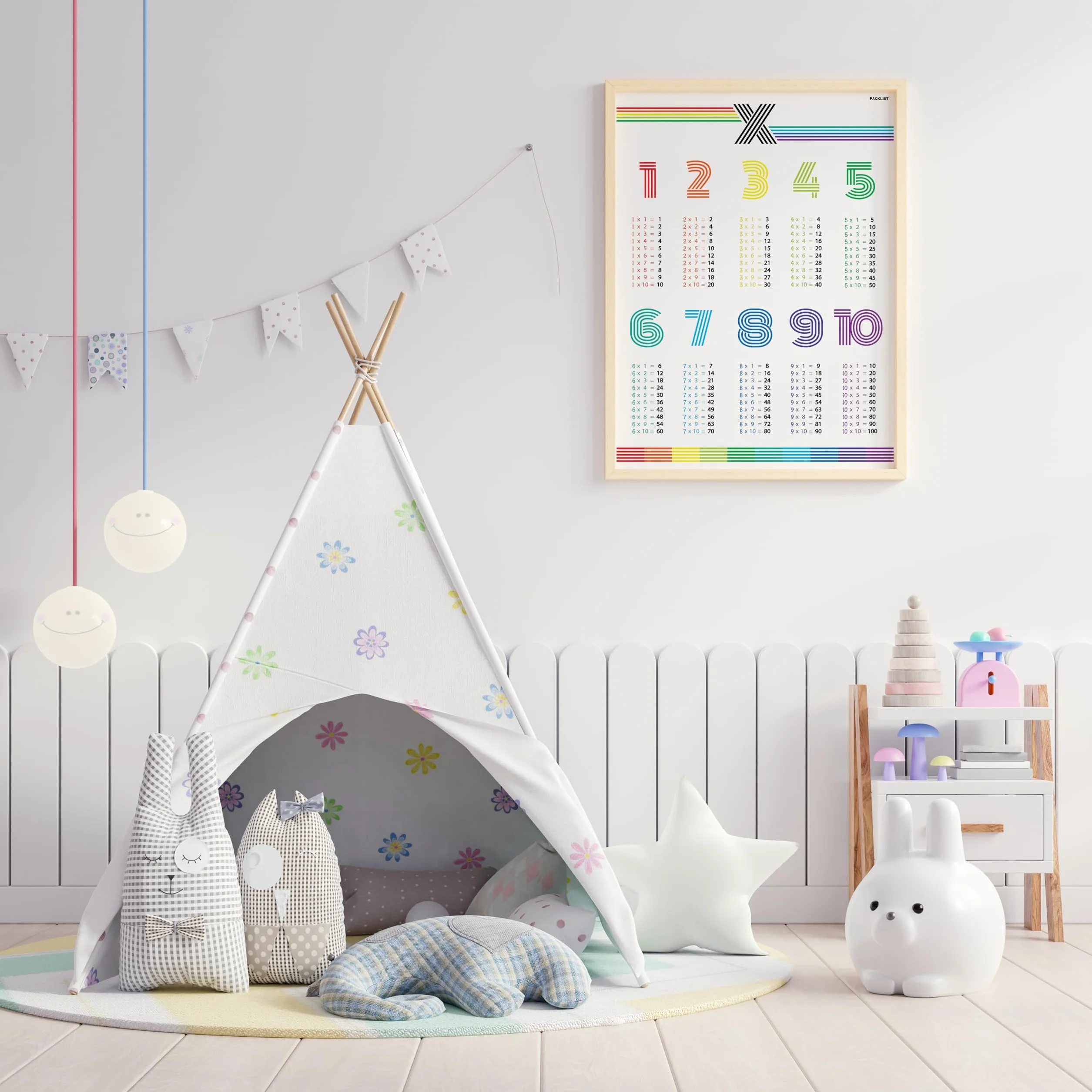 PACKLIST® Plakat Tabliczka Mnożenia dla Dzieci - Duża Plansza A1 (84x60 cm). Łatwa Nauka. Ekskluzywny Design, 100% Papier. Idealna Dekoracja Pokoju Dziecka!