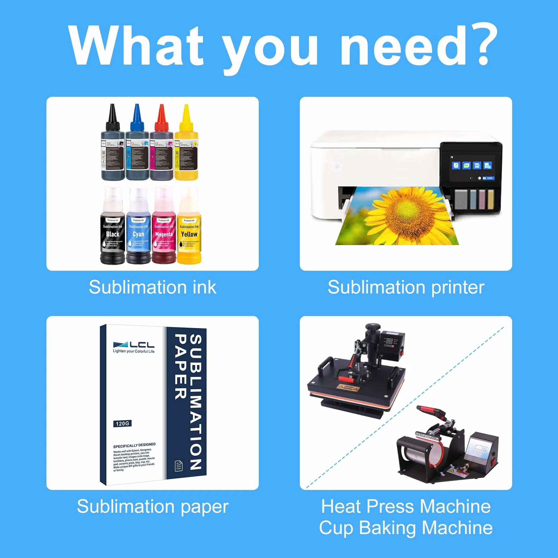 LCL Papier do sublimacji A3, 420 x 297 mm, 120 g/m² (110 arkuszy), kompatybilny z drukarkami sublimacyjnymi EPSON, SAWGRASS, RICOH, Brother